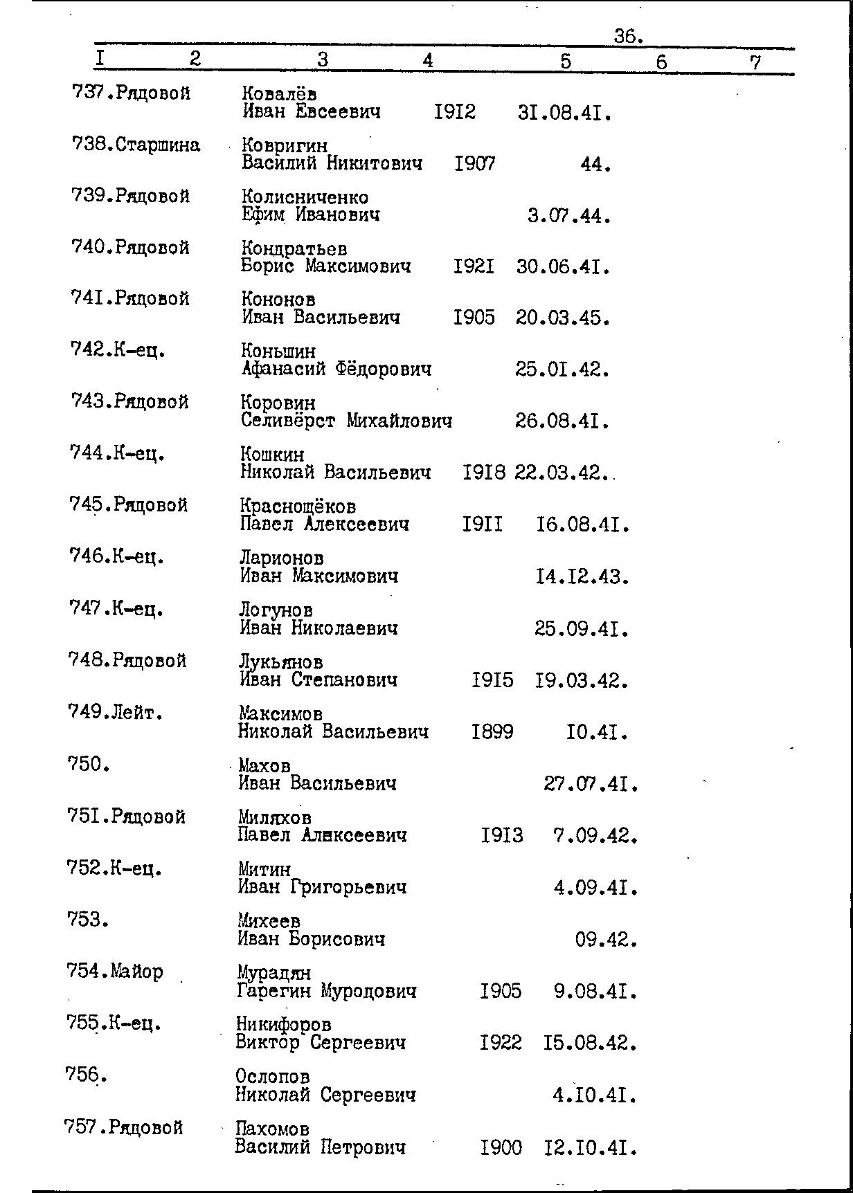 ������� ��������� ����������