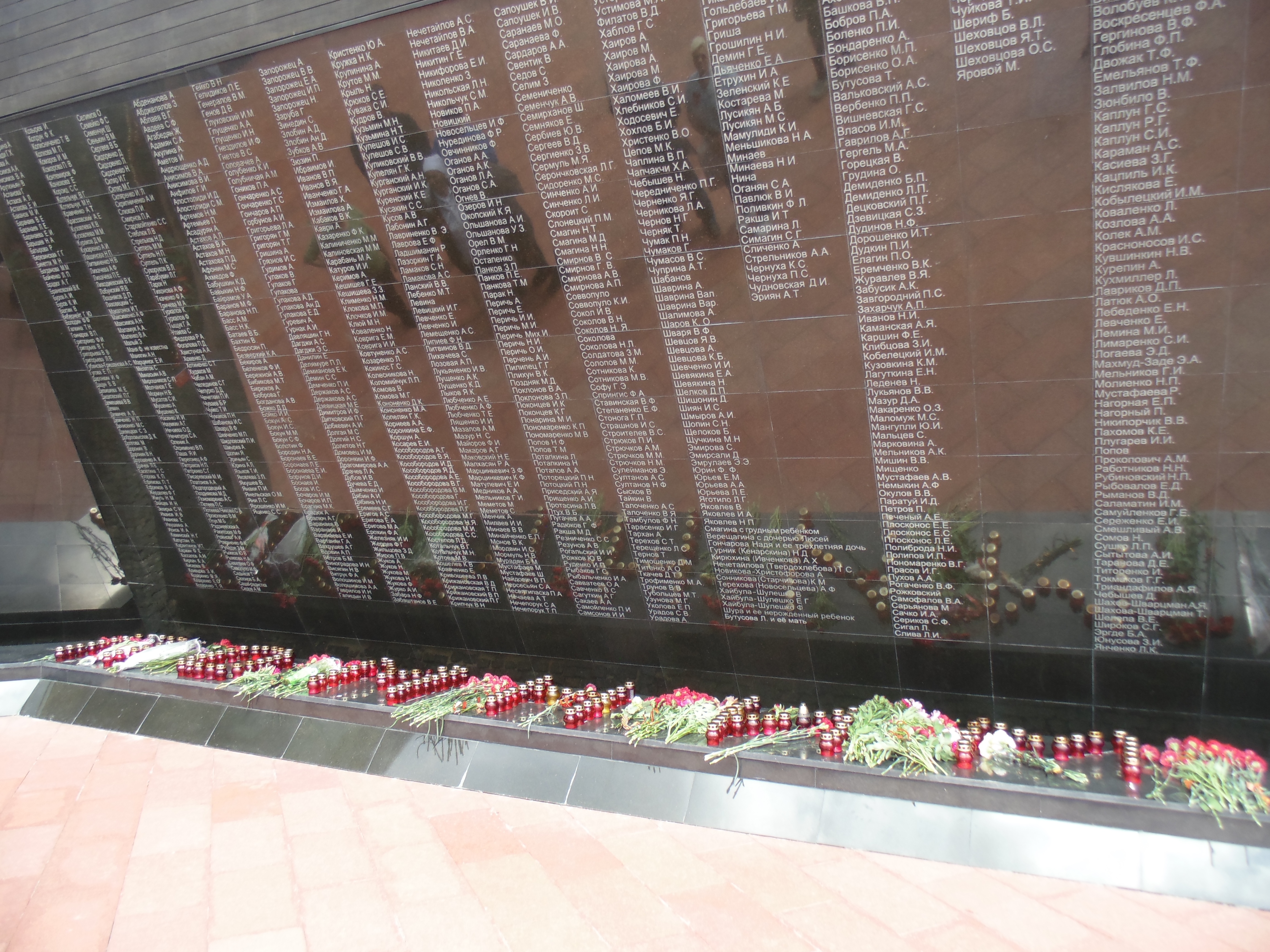 ������� �������� �����������