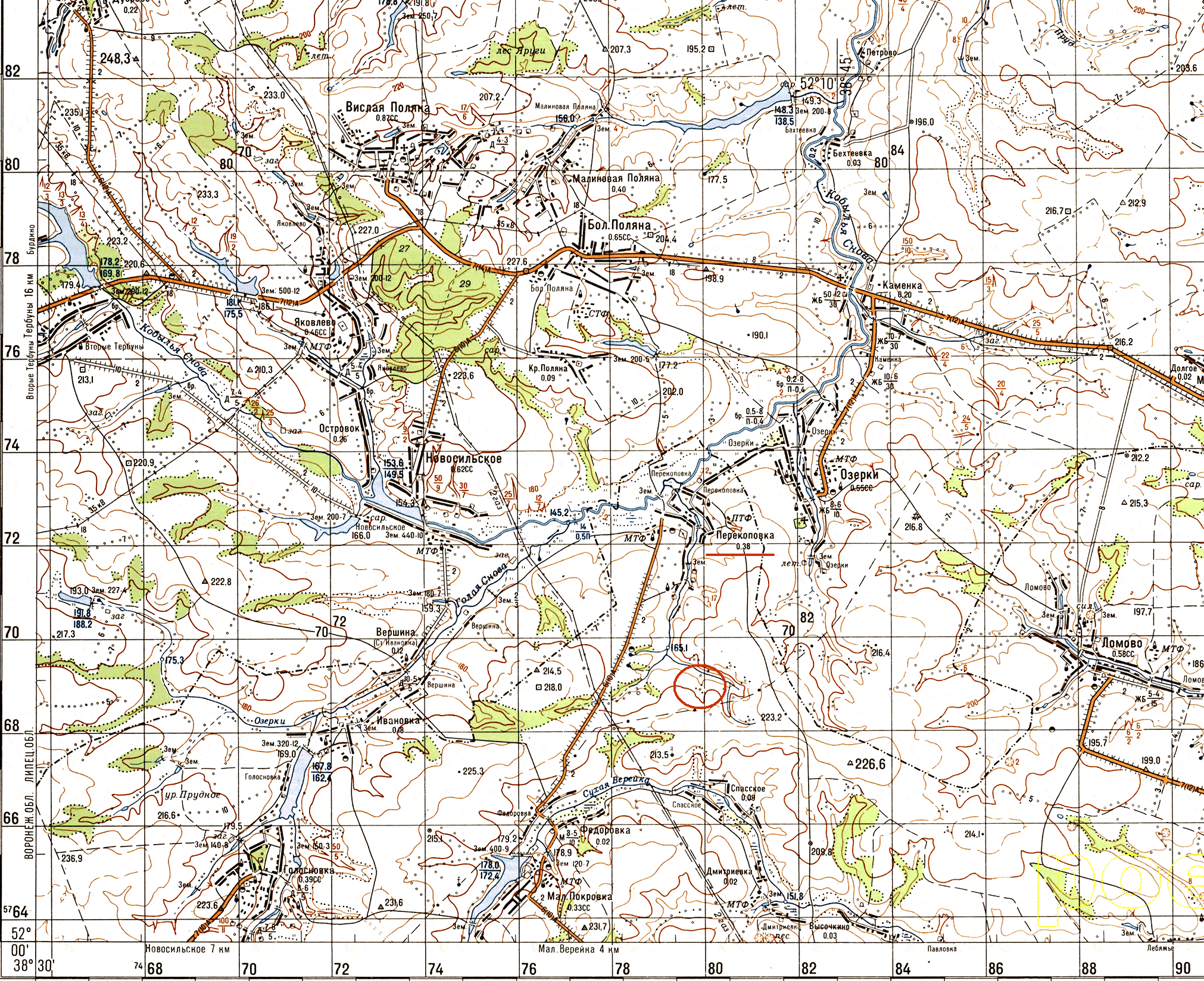 �������� ������� ����������