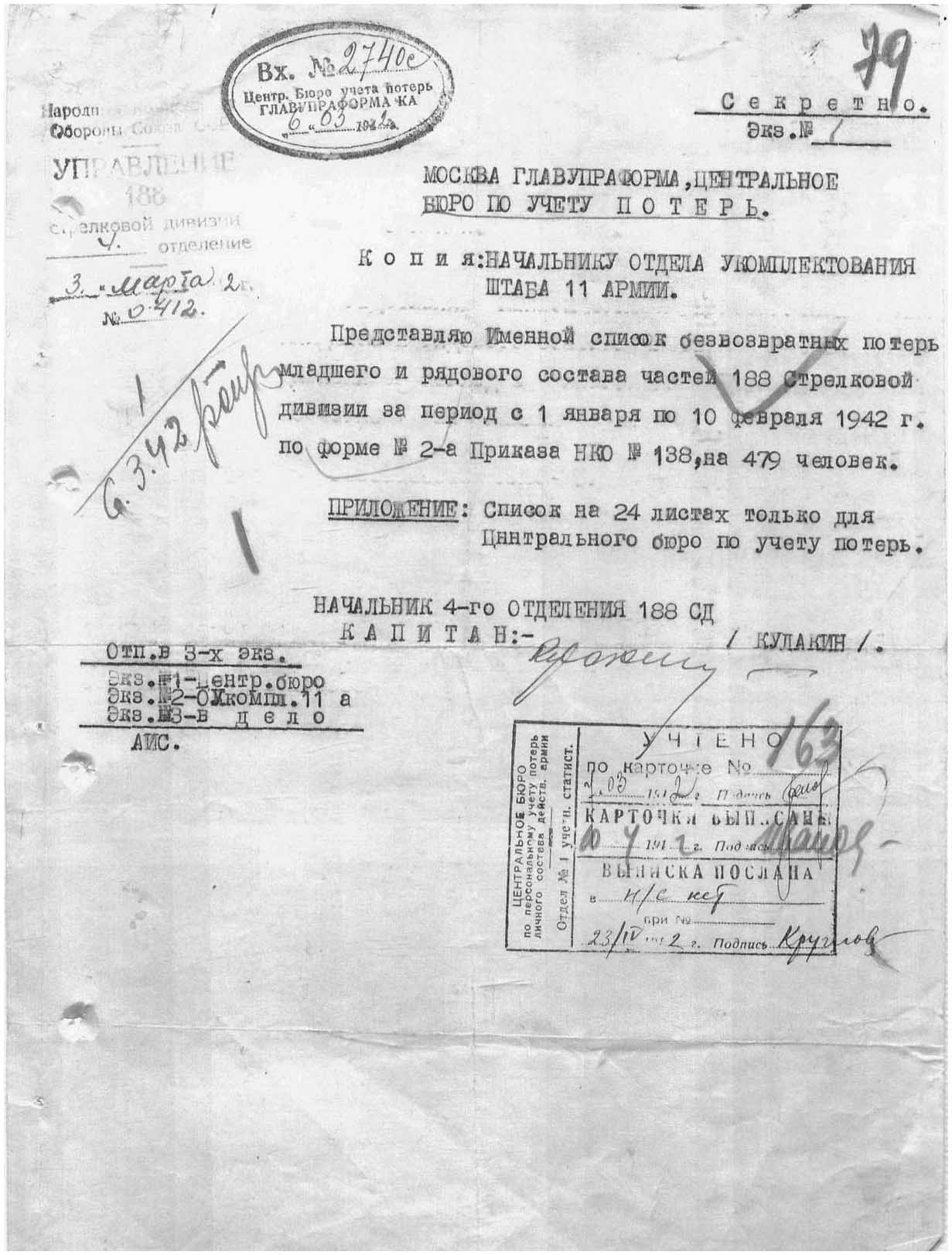 ������ ���������� ����������