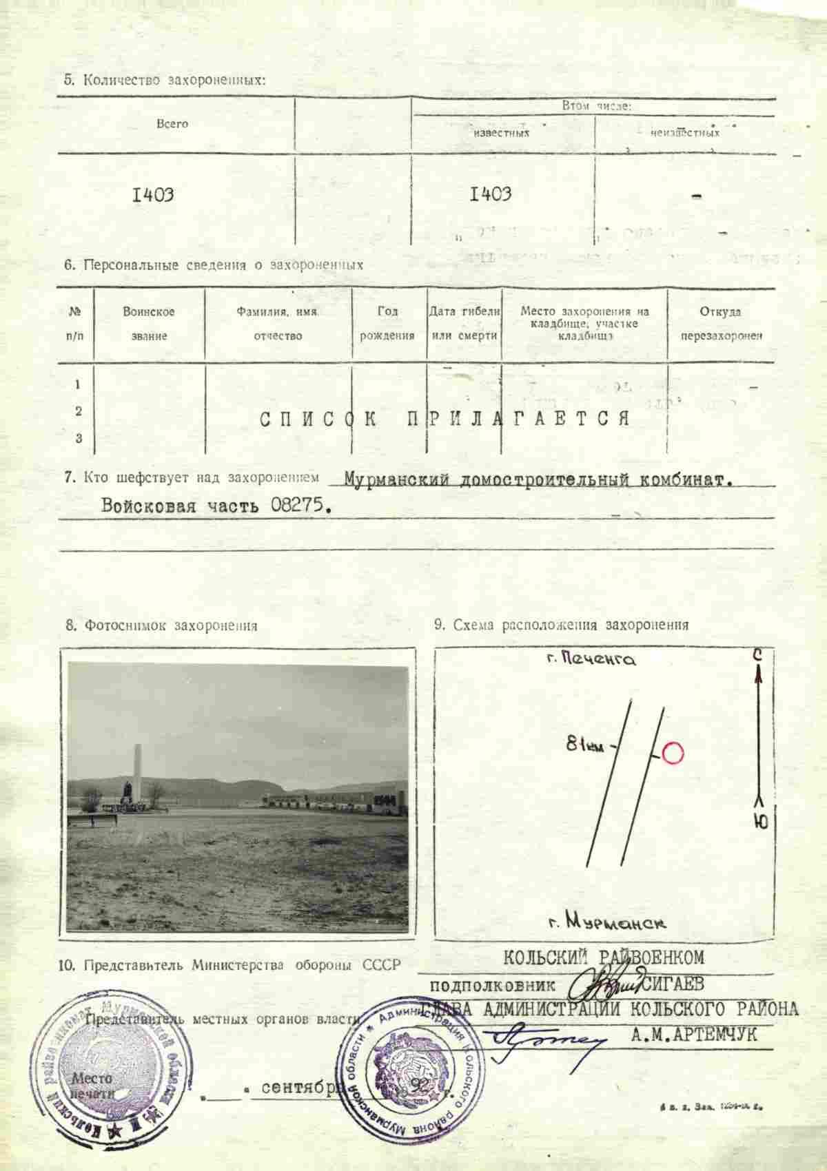 ������ ������� ����������