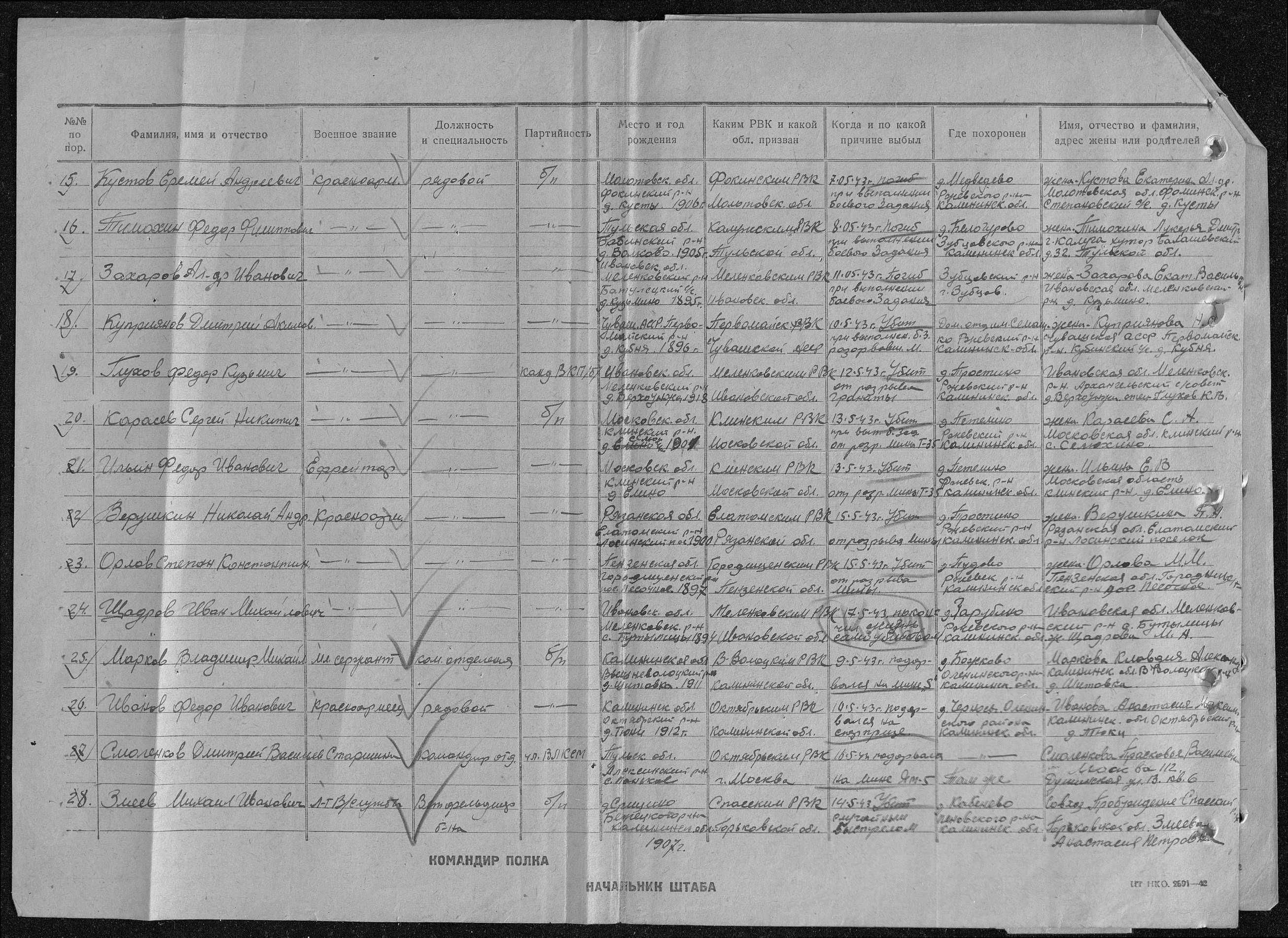 ������ ������ ���������