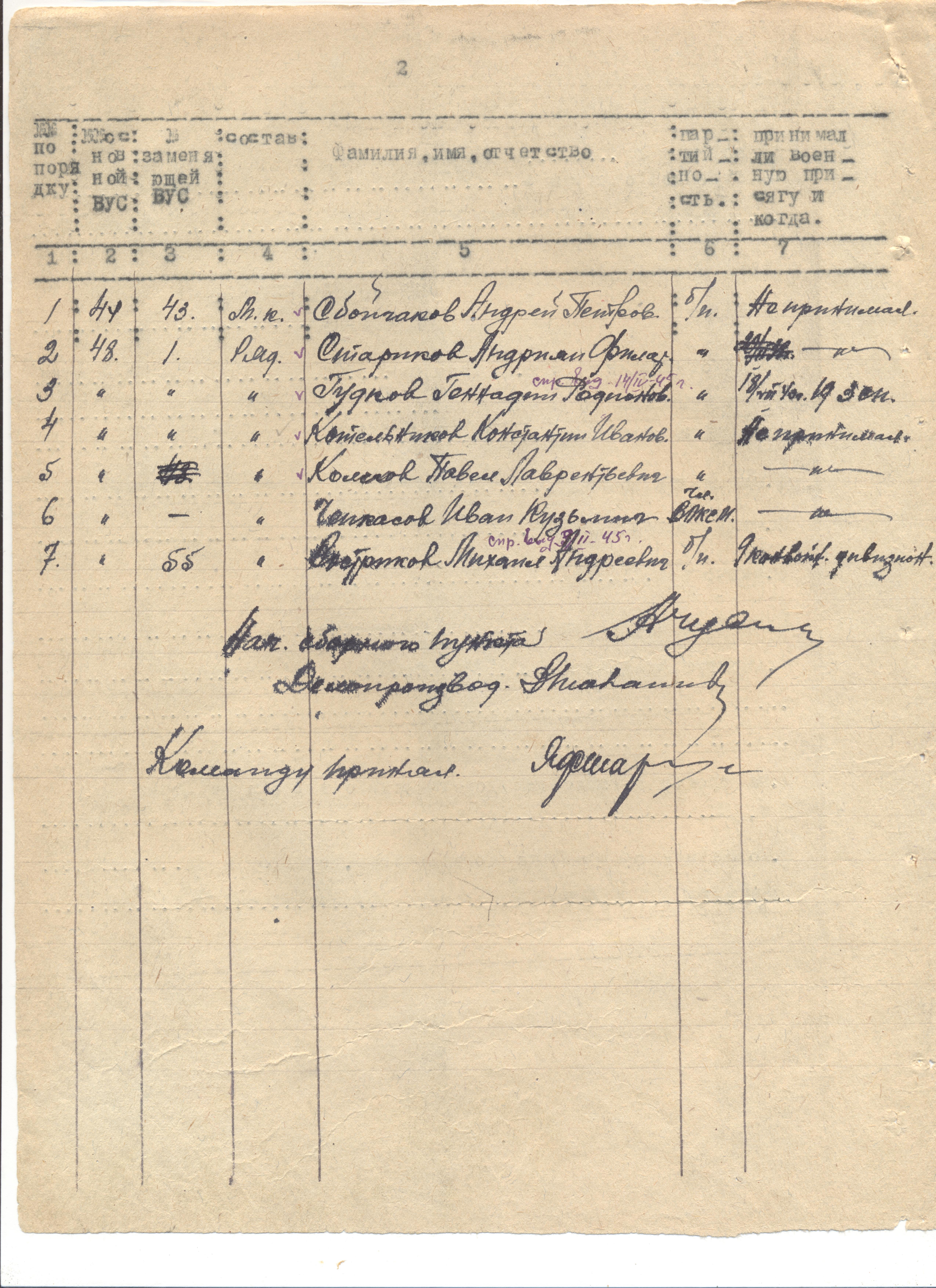 ��������� ������ ���������