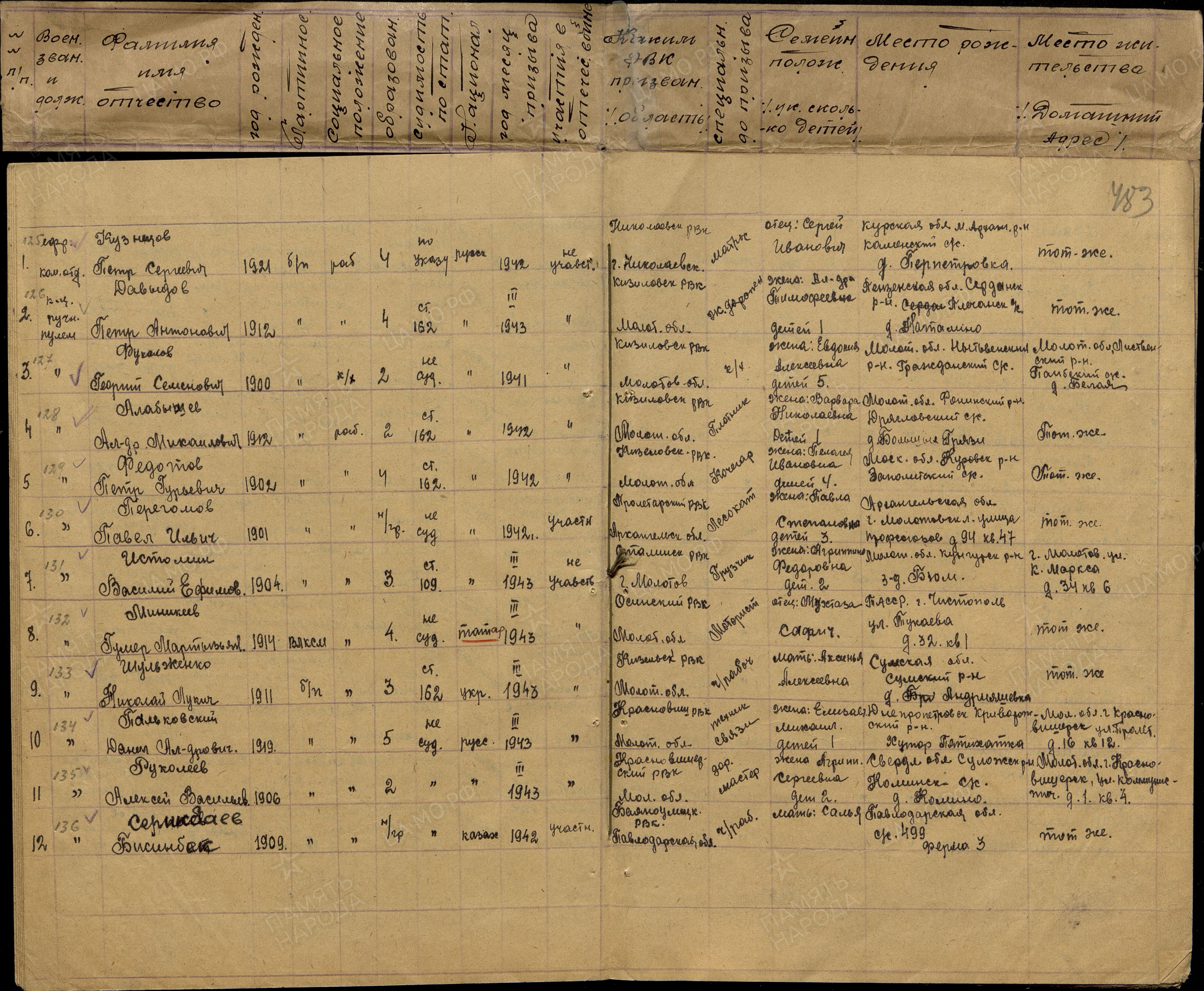 �������� ��������� ����������