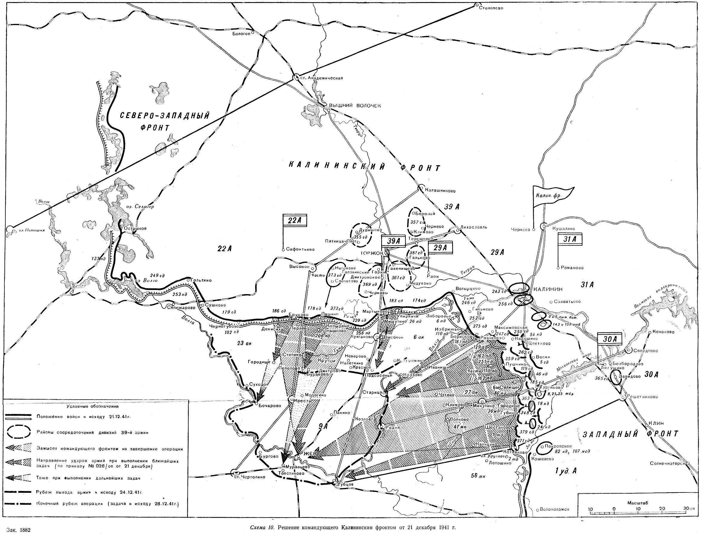 ������ ���� �������