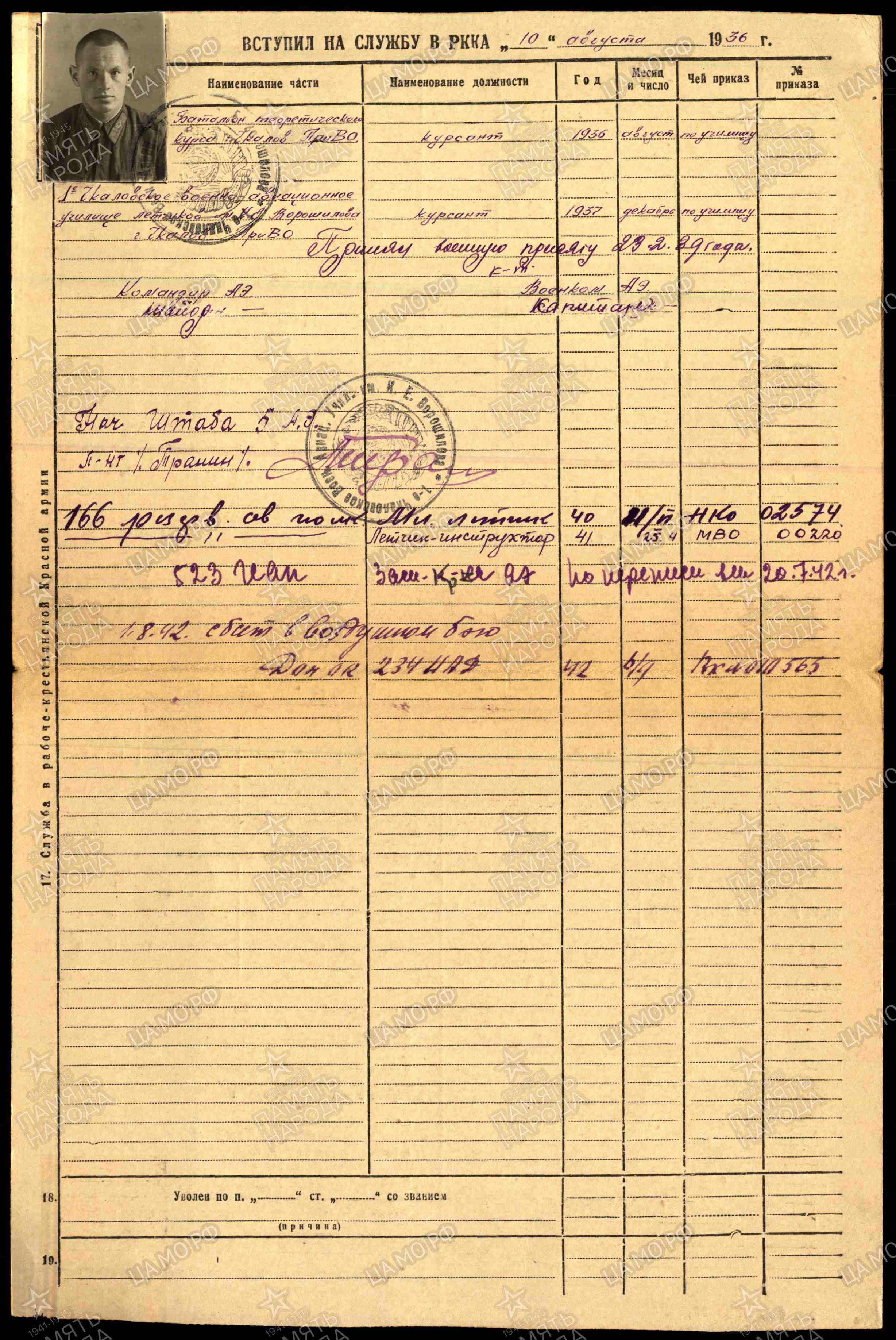 ����� ������� ���������