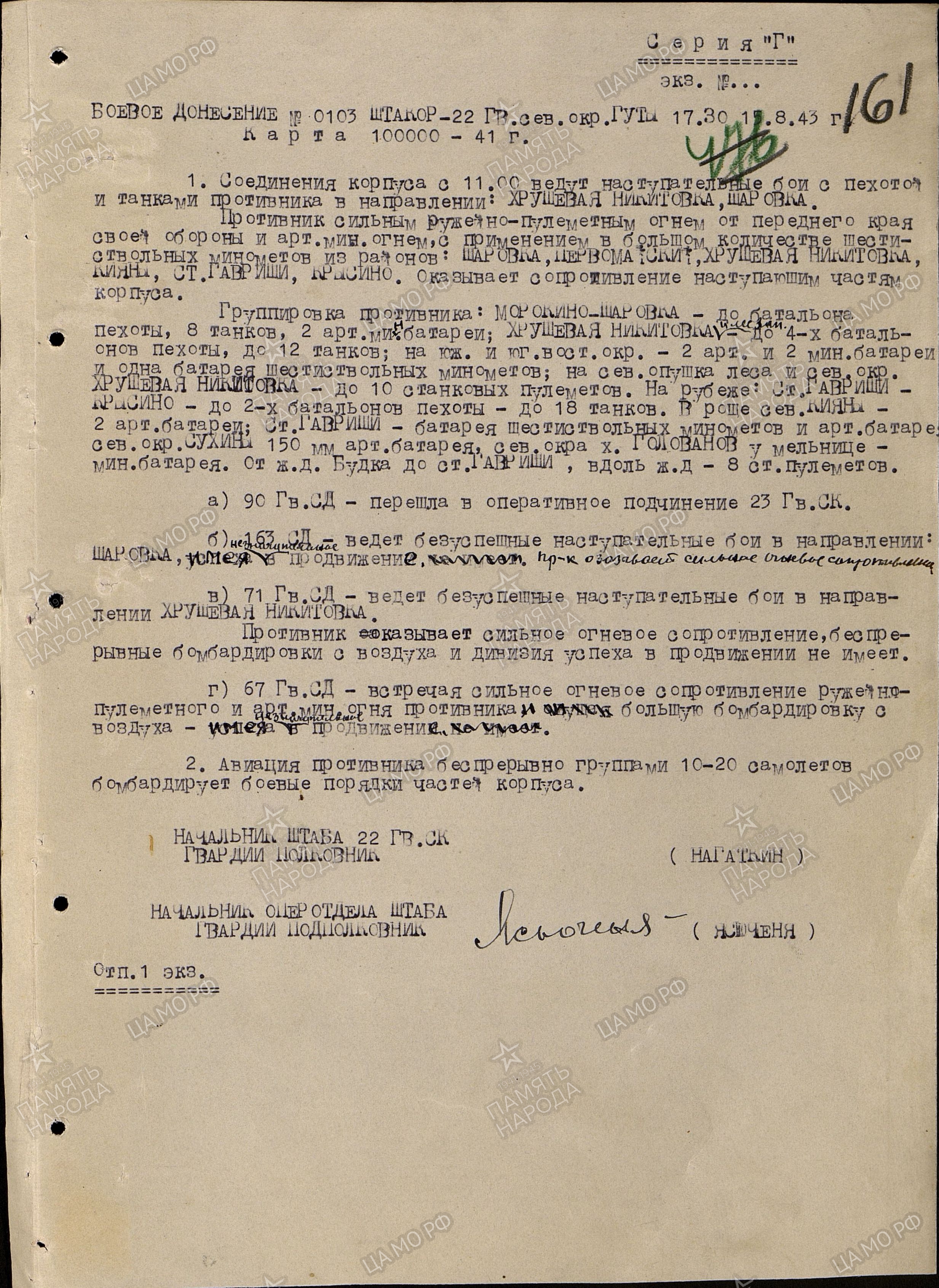 ������ ������� ����������