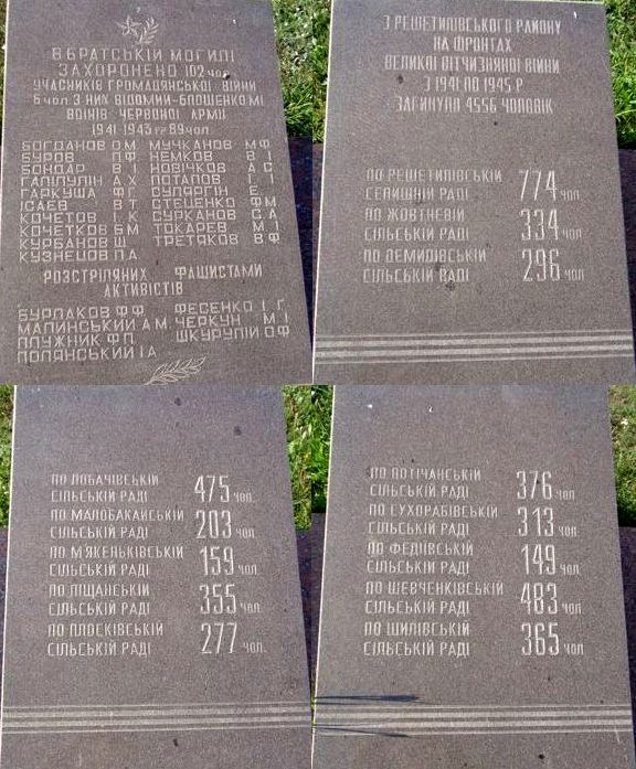 �������� ������� ����������