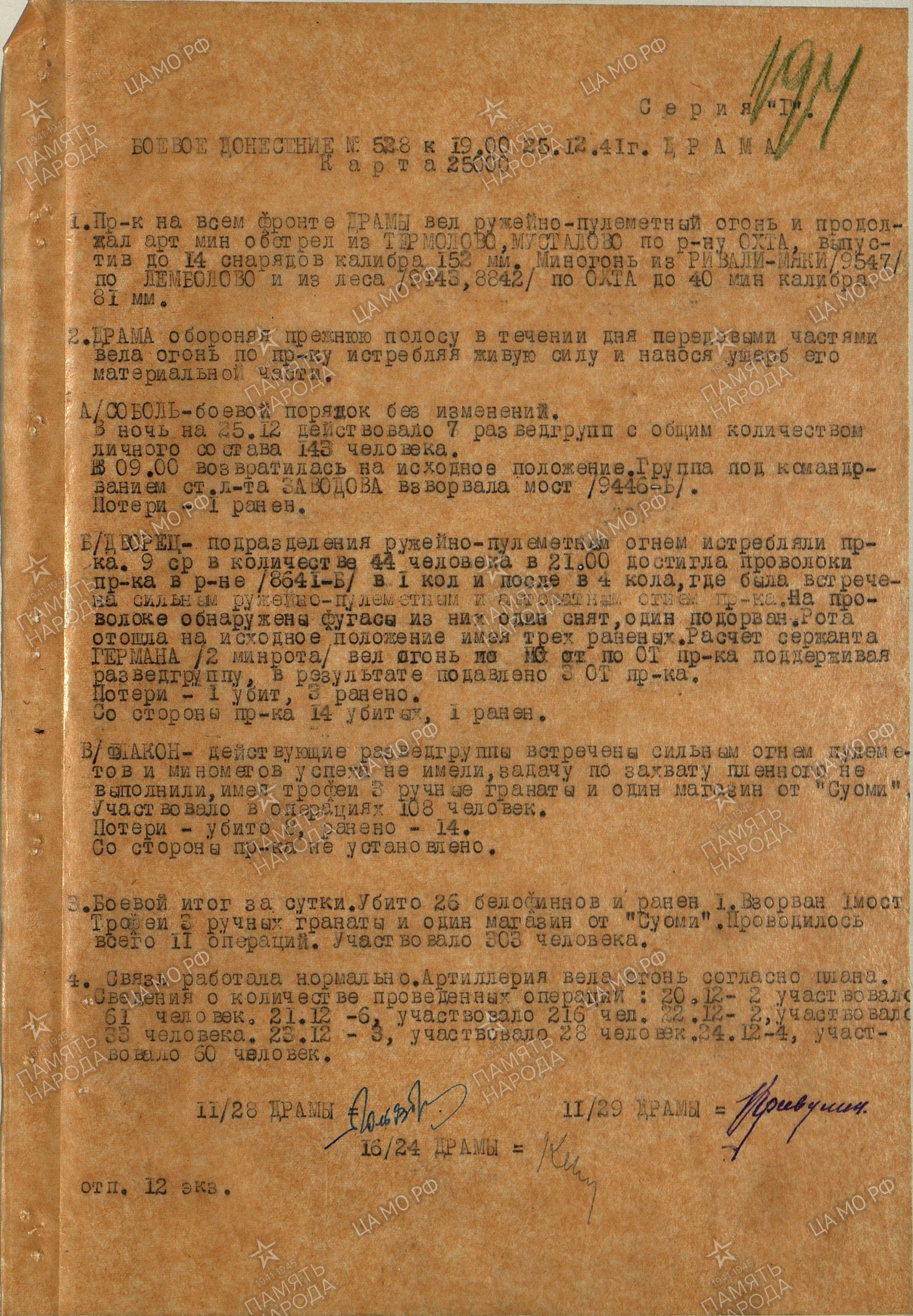 ������� ���� ��������