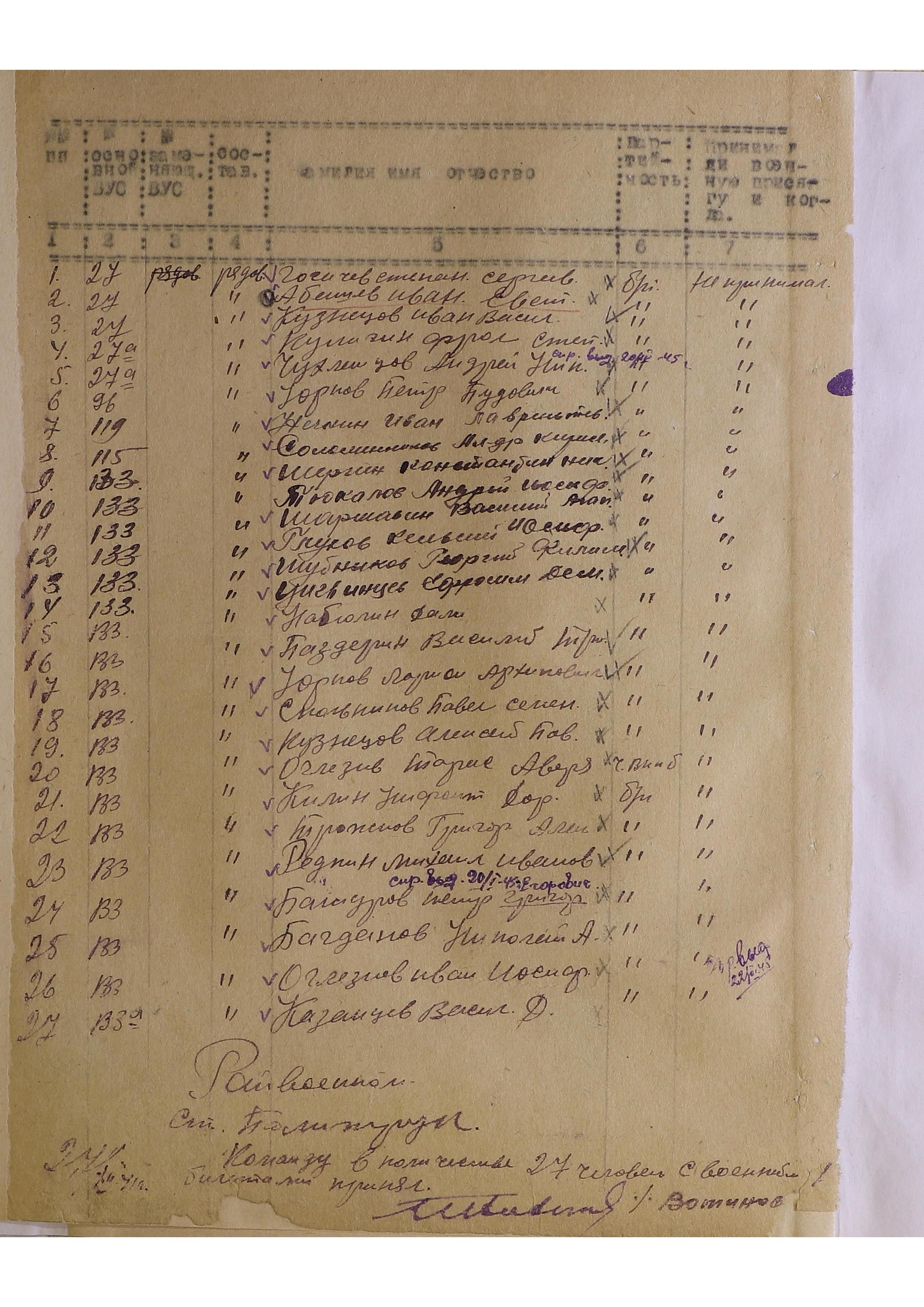 ������ ���� ������������