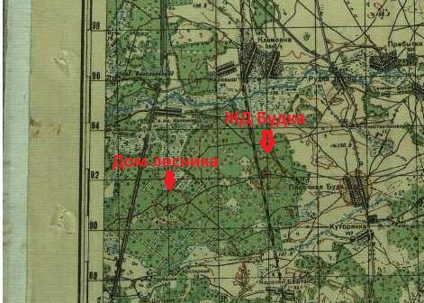 �������� ����� �������������