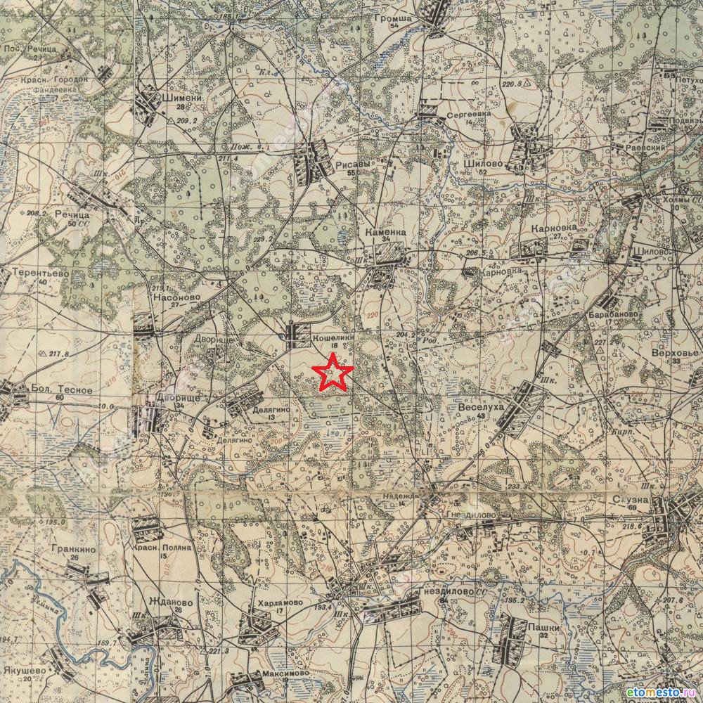 ������ ������� ���������