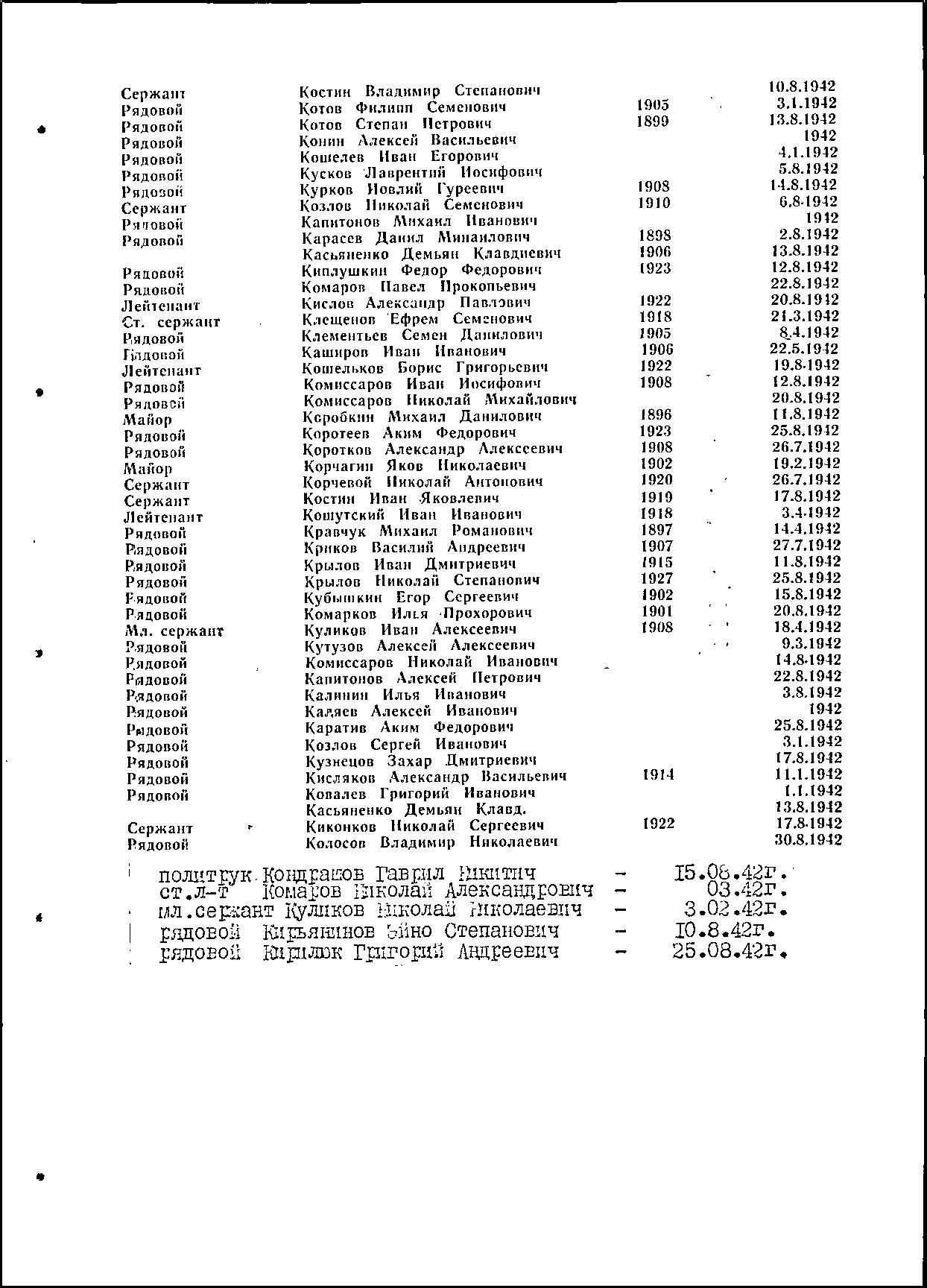 ����� ������ ���������