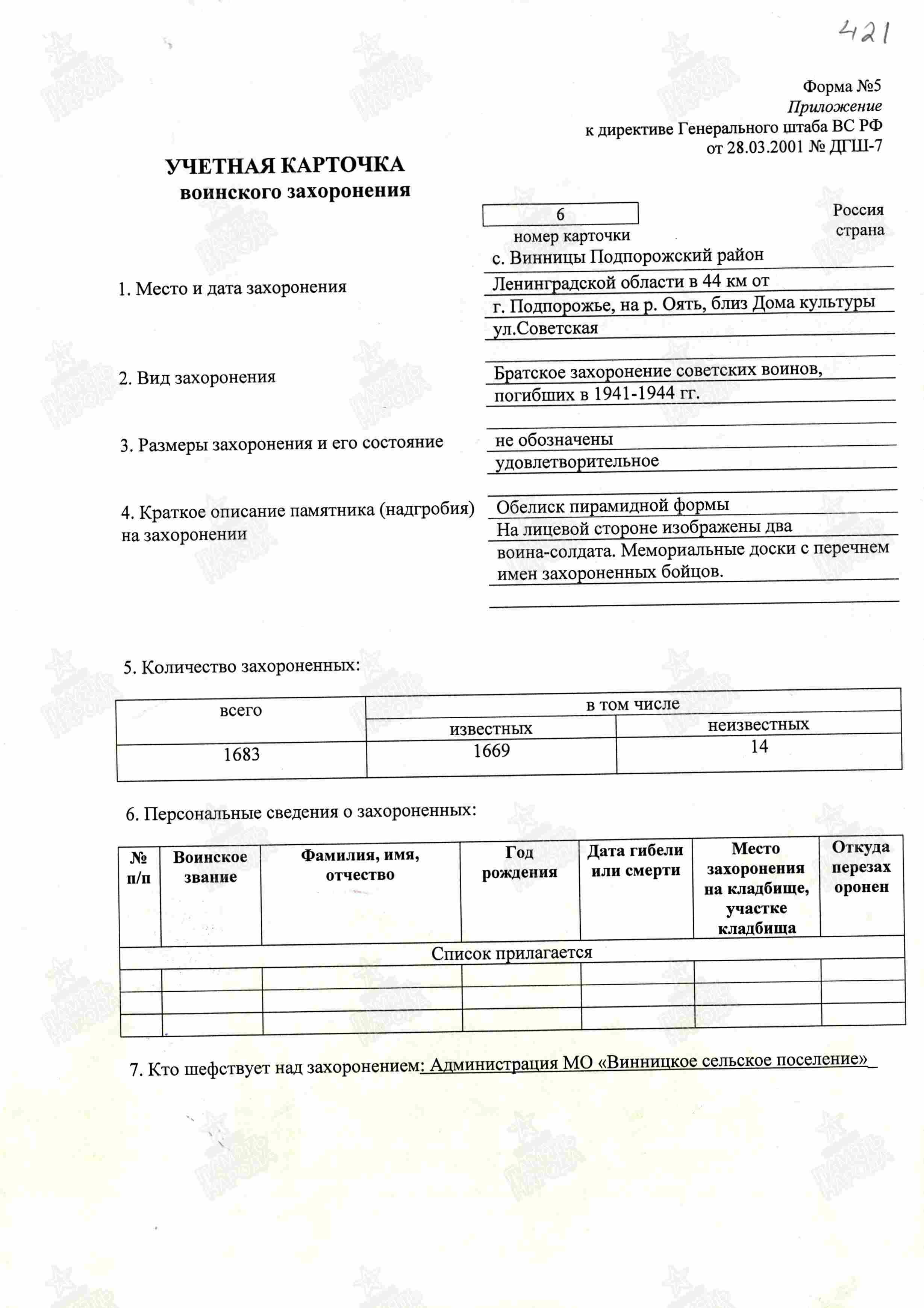 ������ �������� ���������