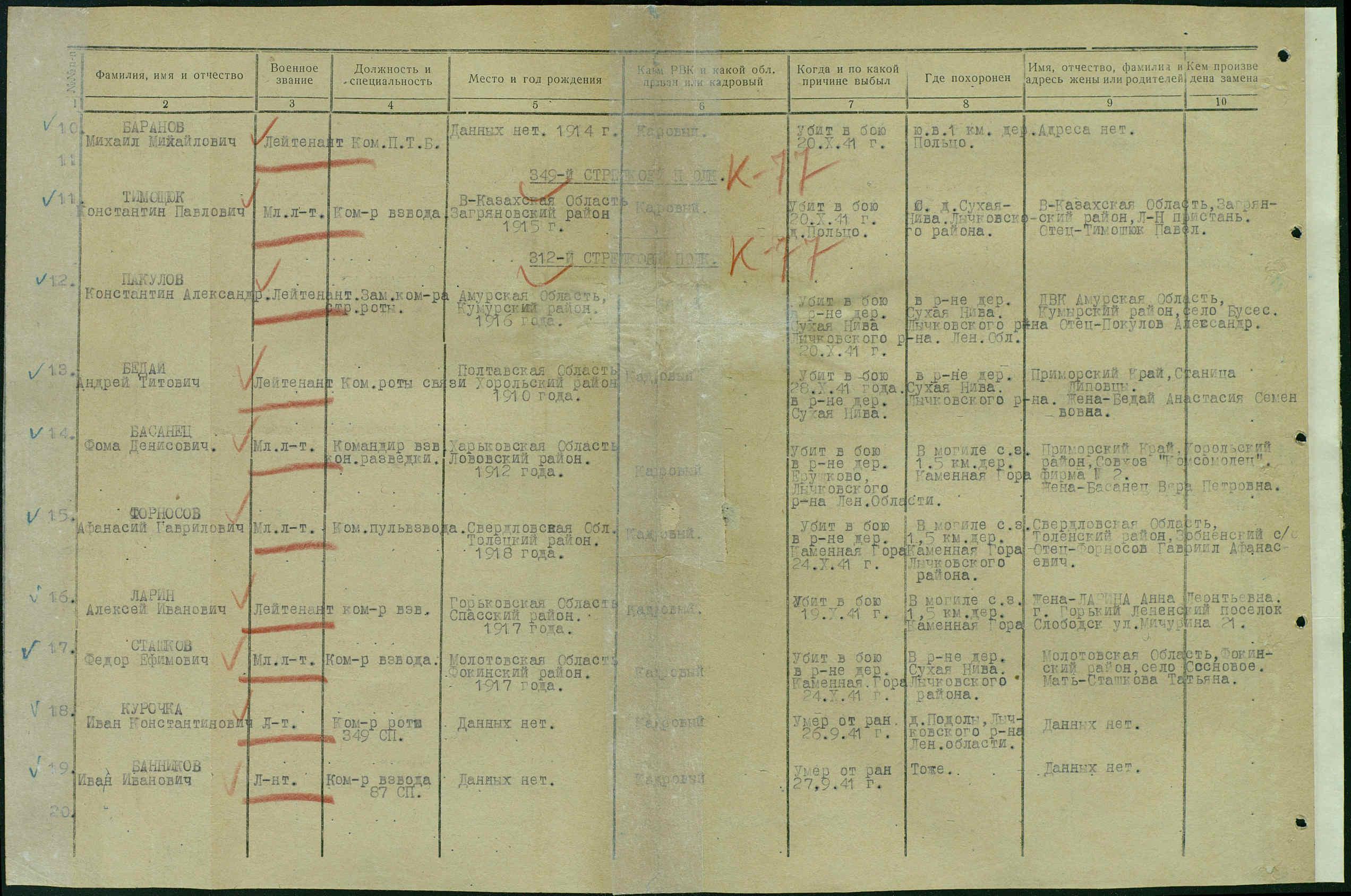 ������� ����� ��������