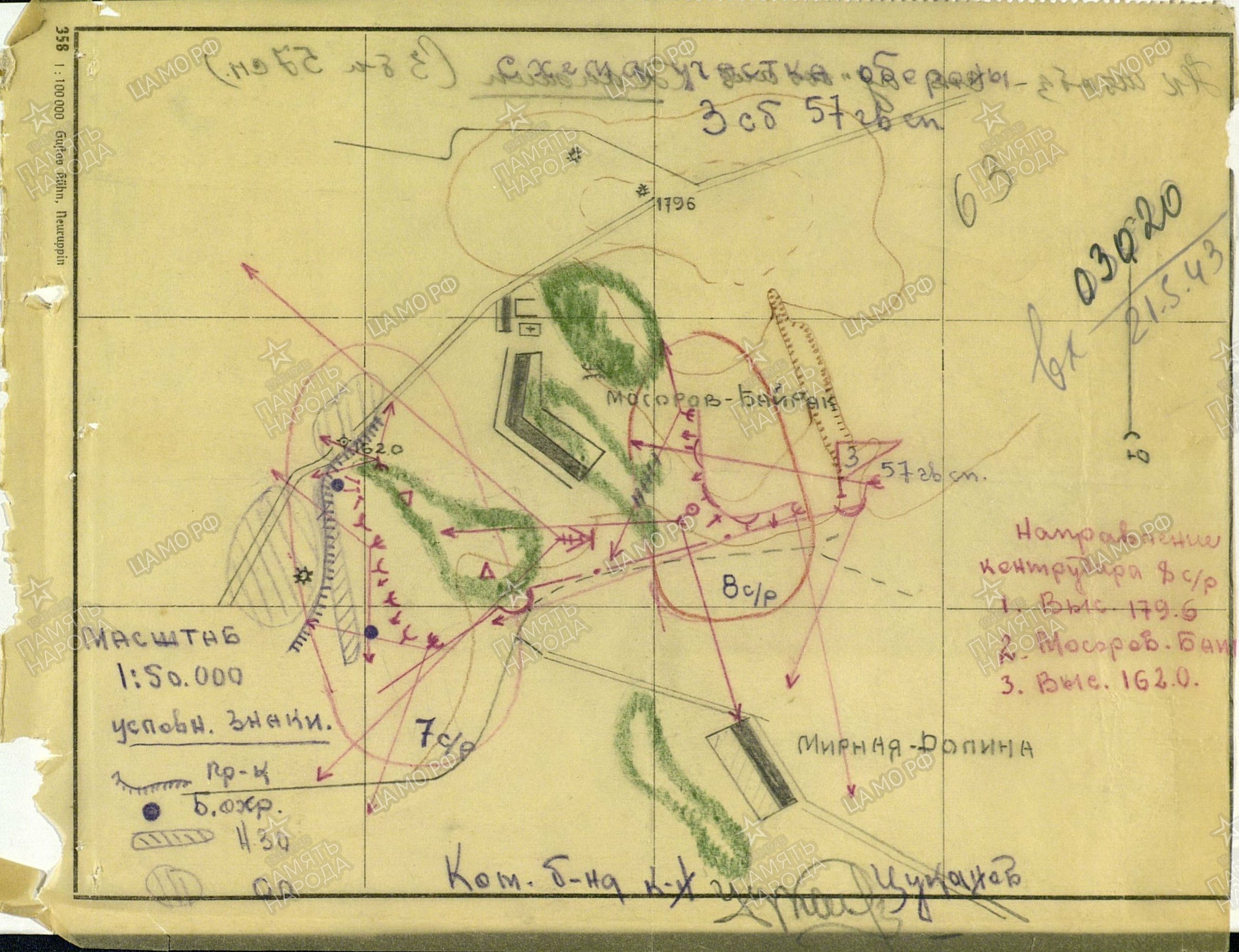 ������ ��������� ����������