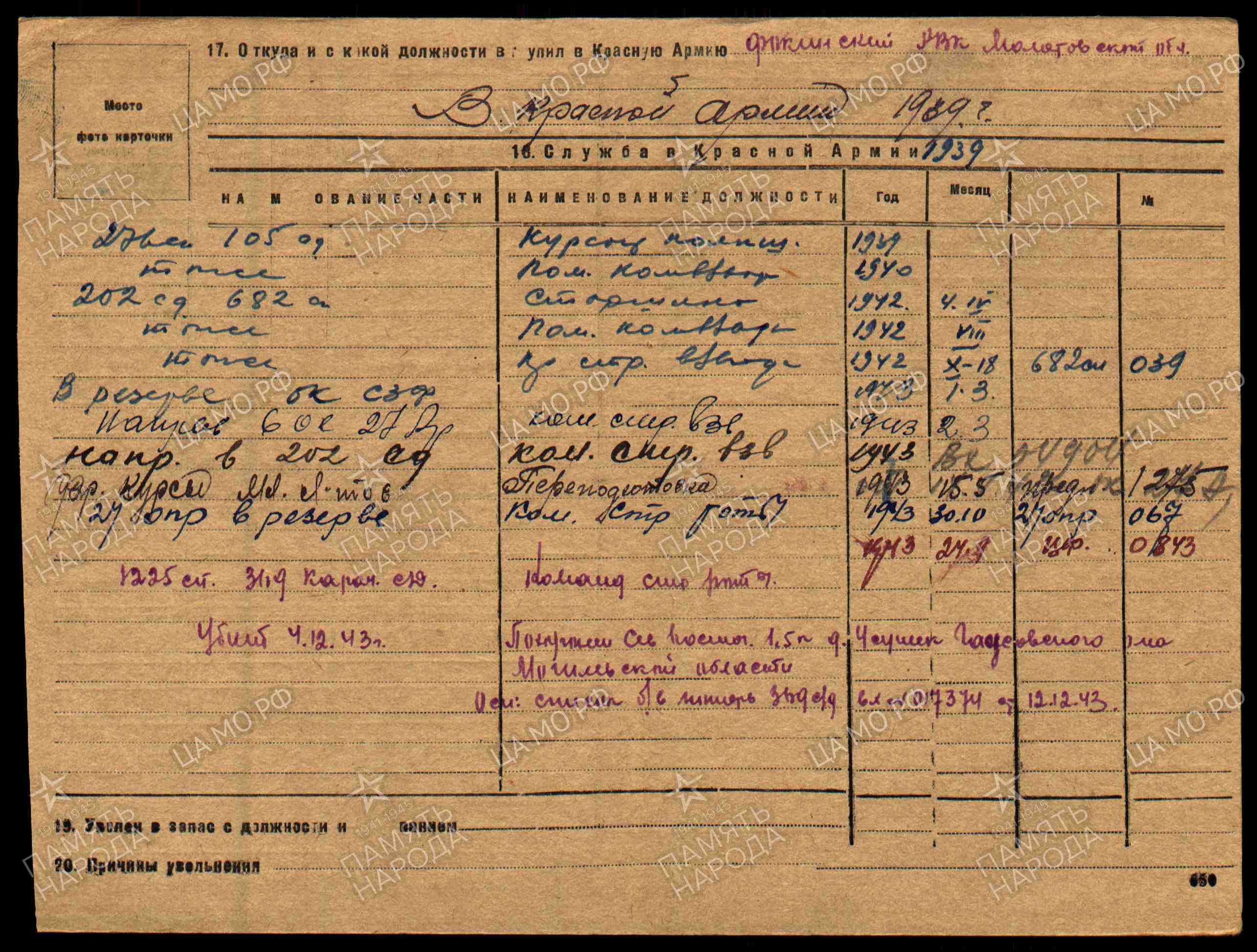 ������� ����� ����������