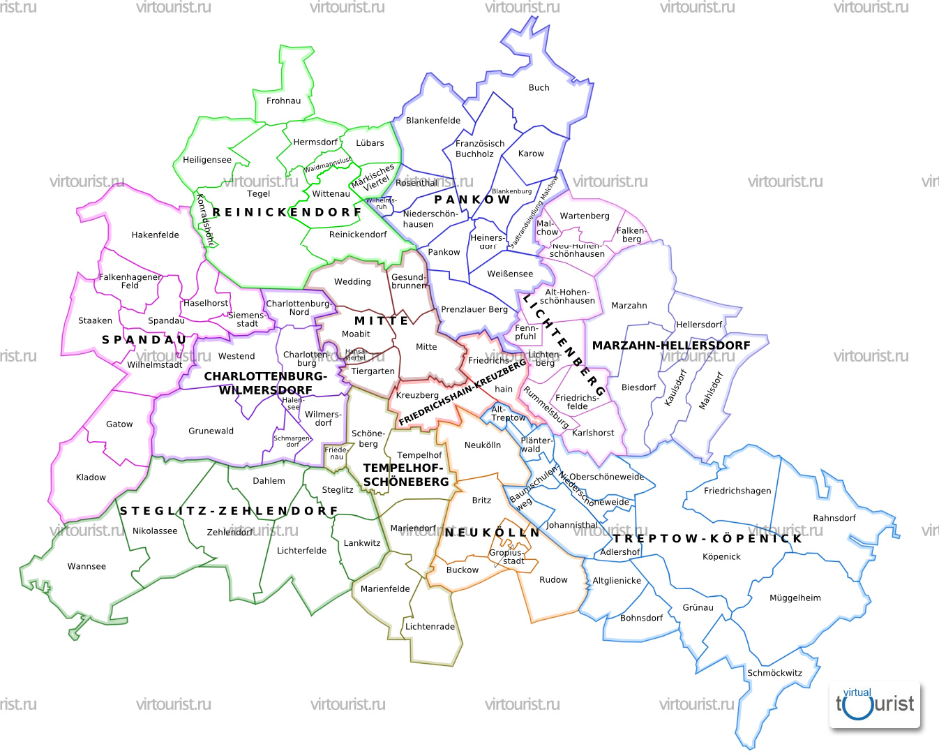 �������� ������� ���������