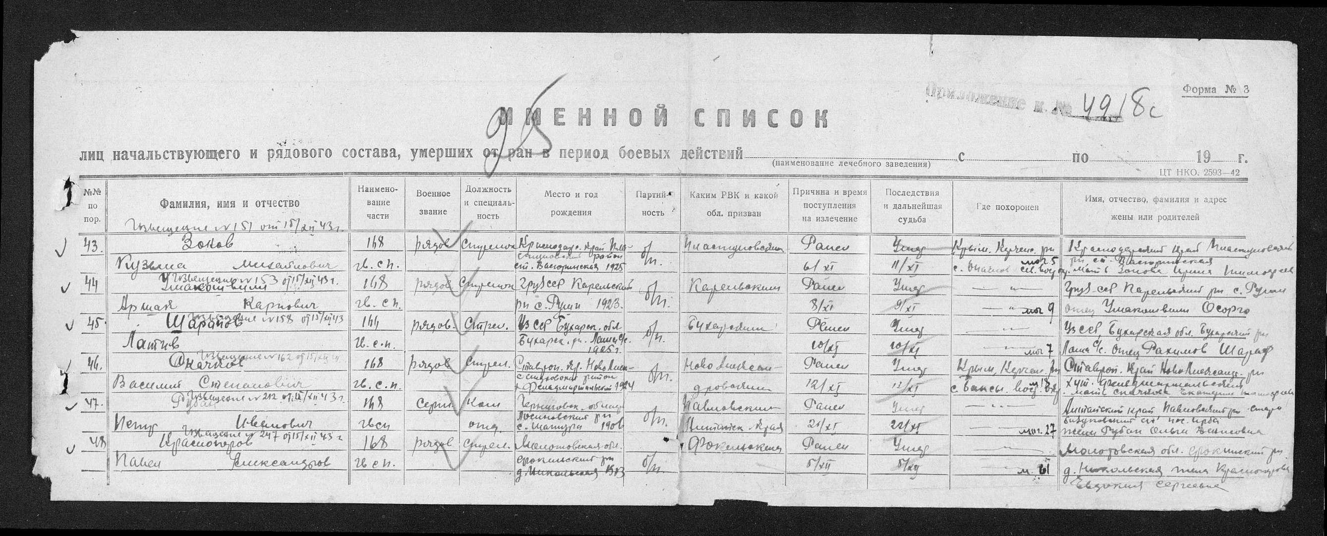 ����������� ����� �������������