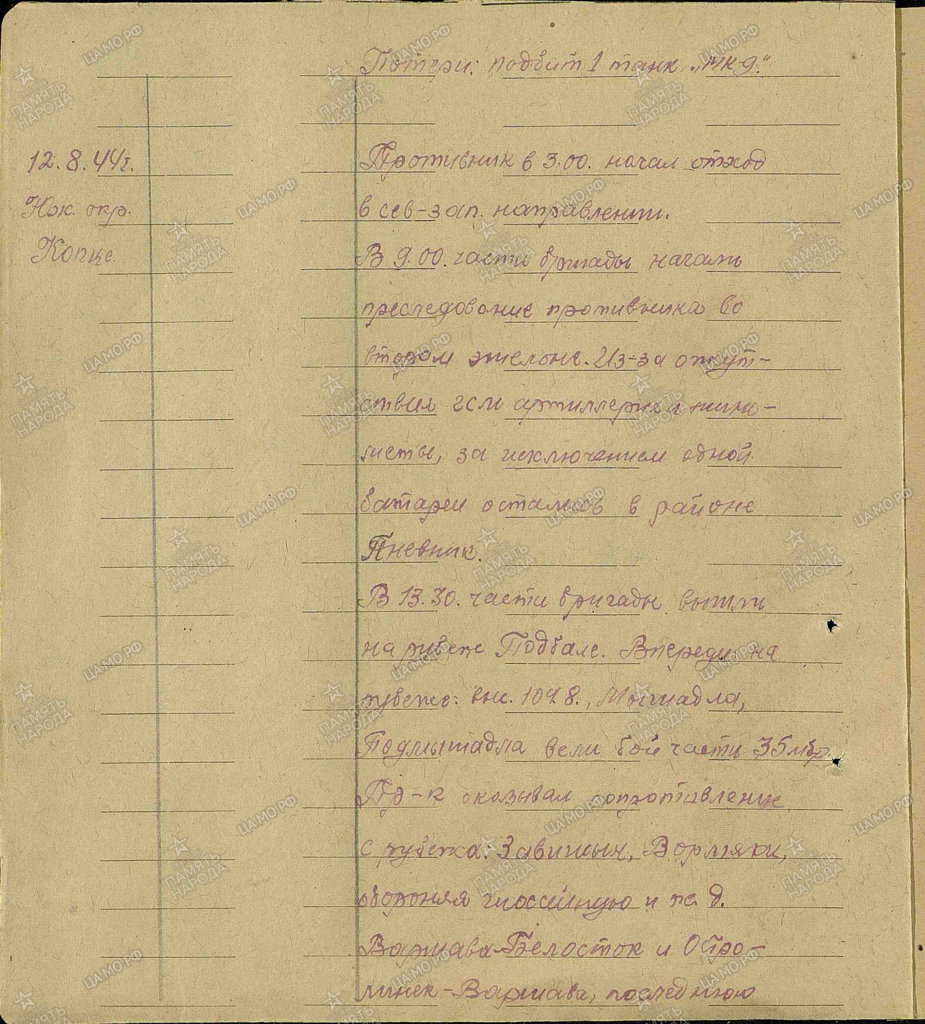 ������ ���� ����������