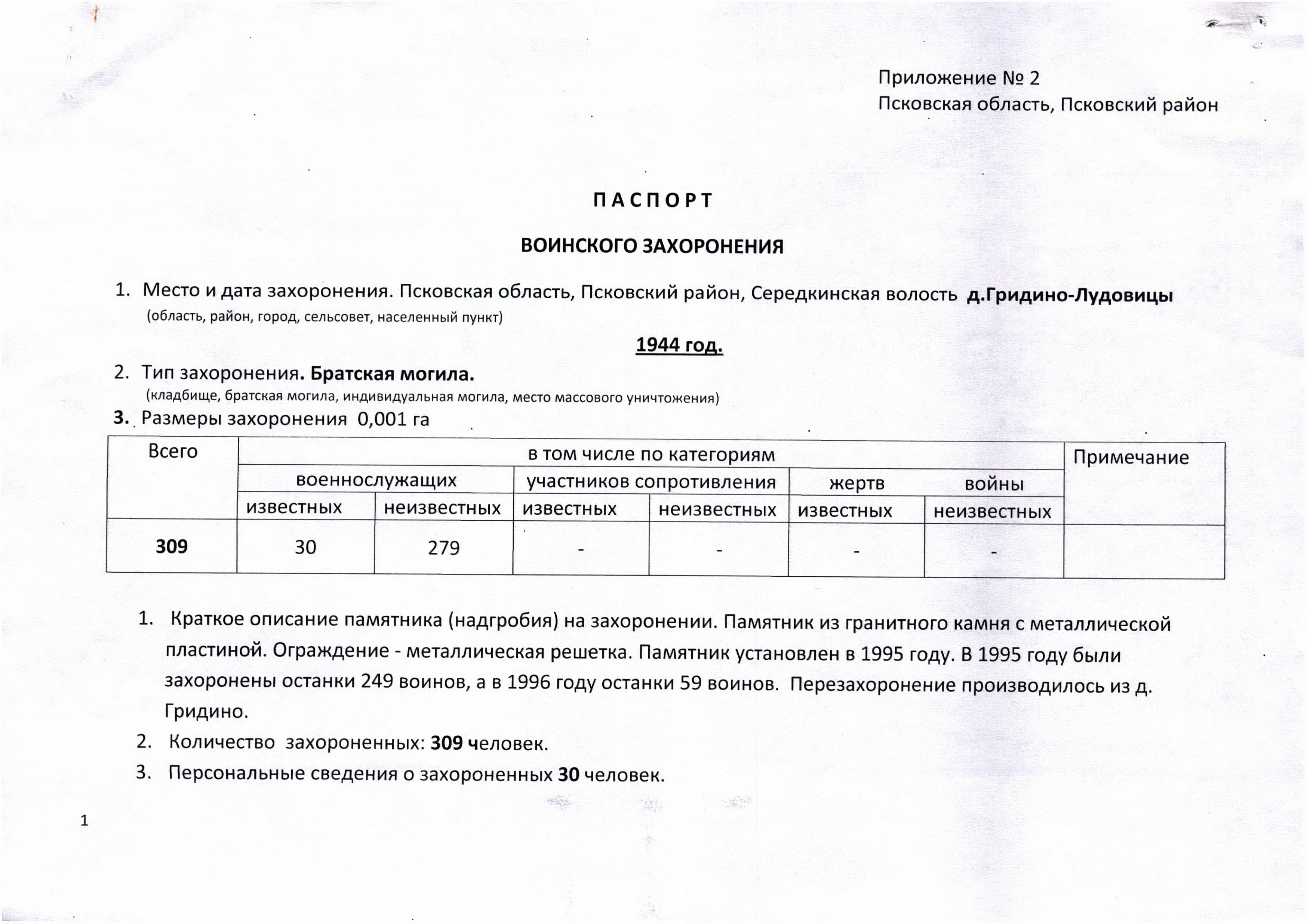 ������� ������� ���������