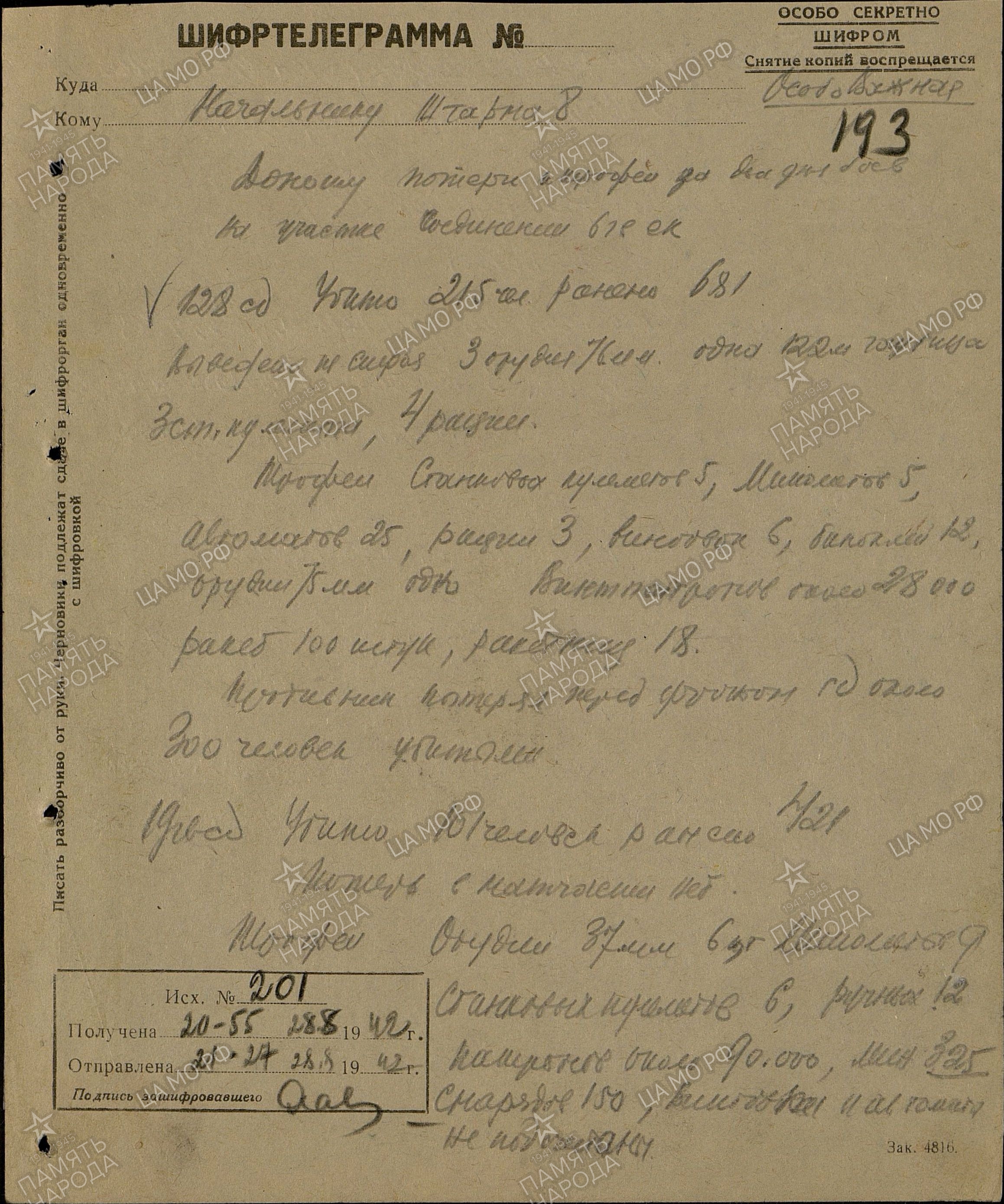 �������� ������� ������������