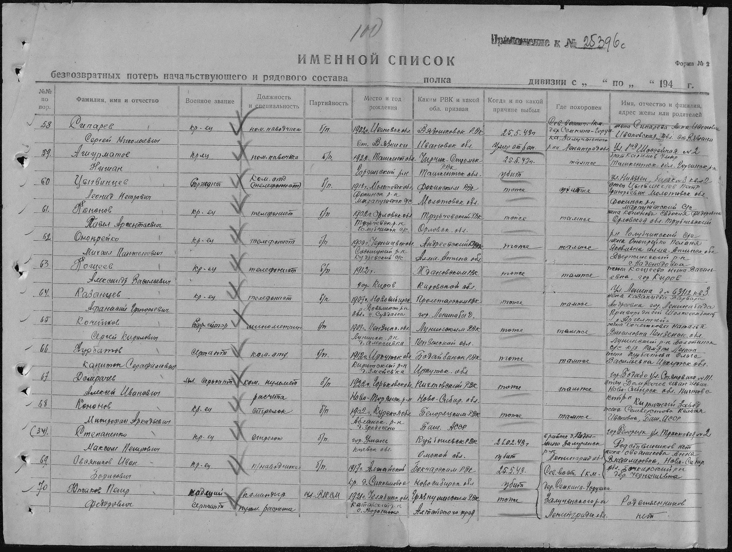 ��������� ������ ��������