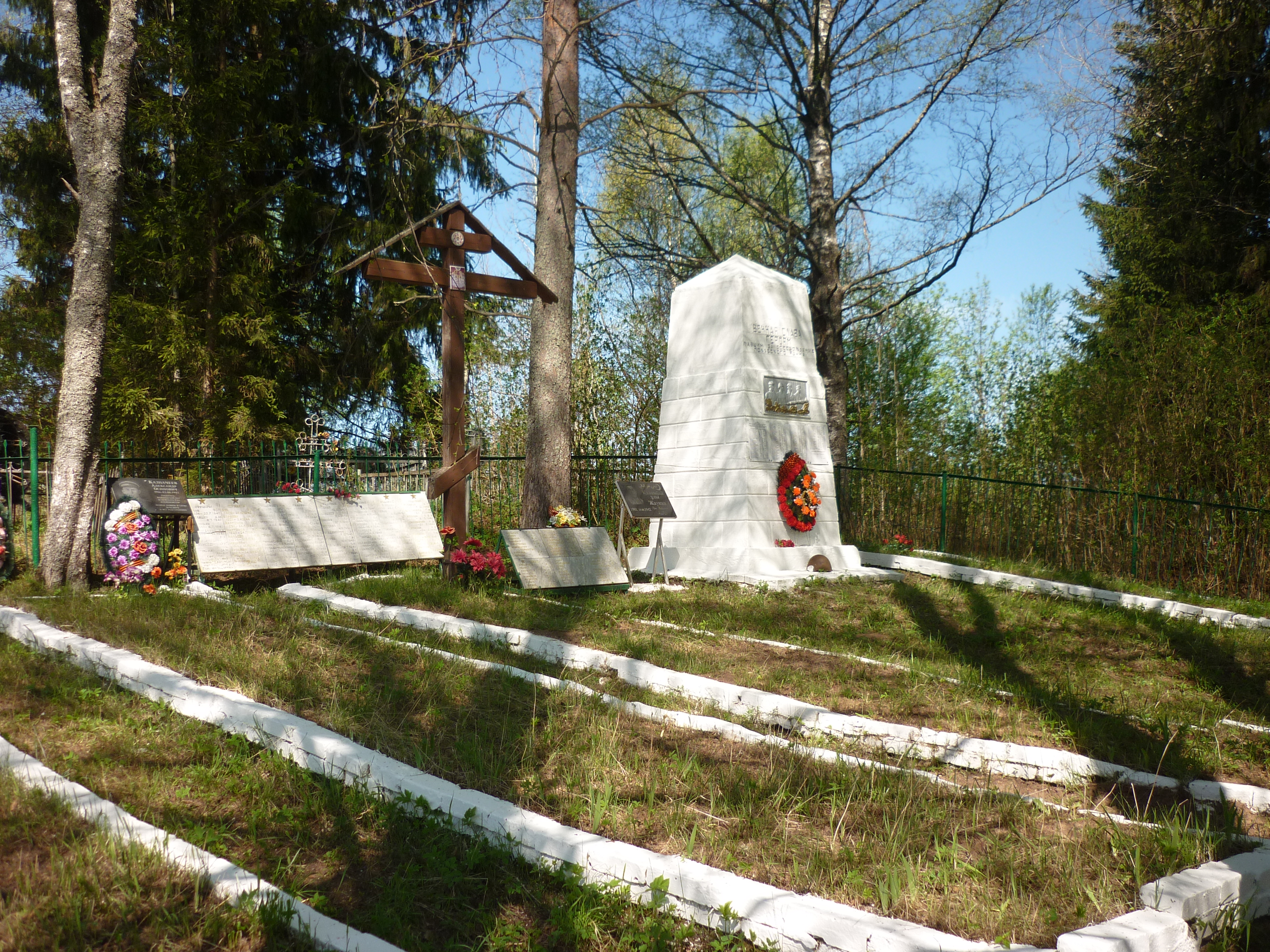 �������� ������� ���������� (��������)