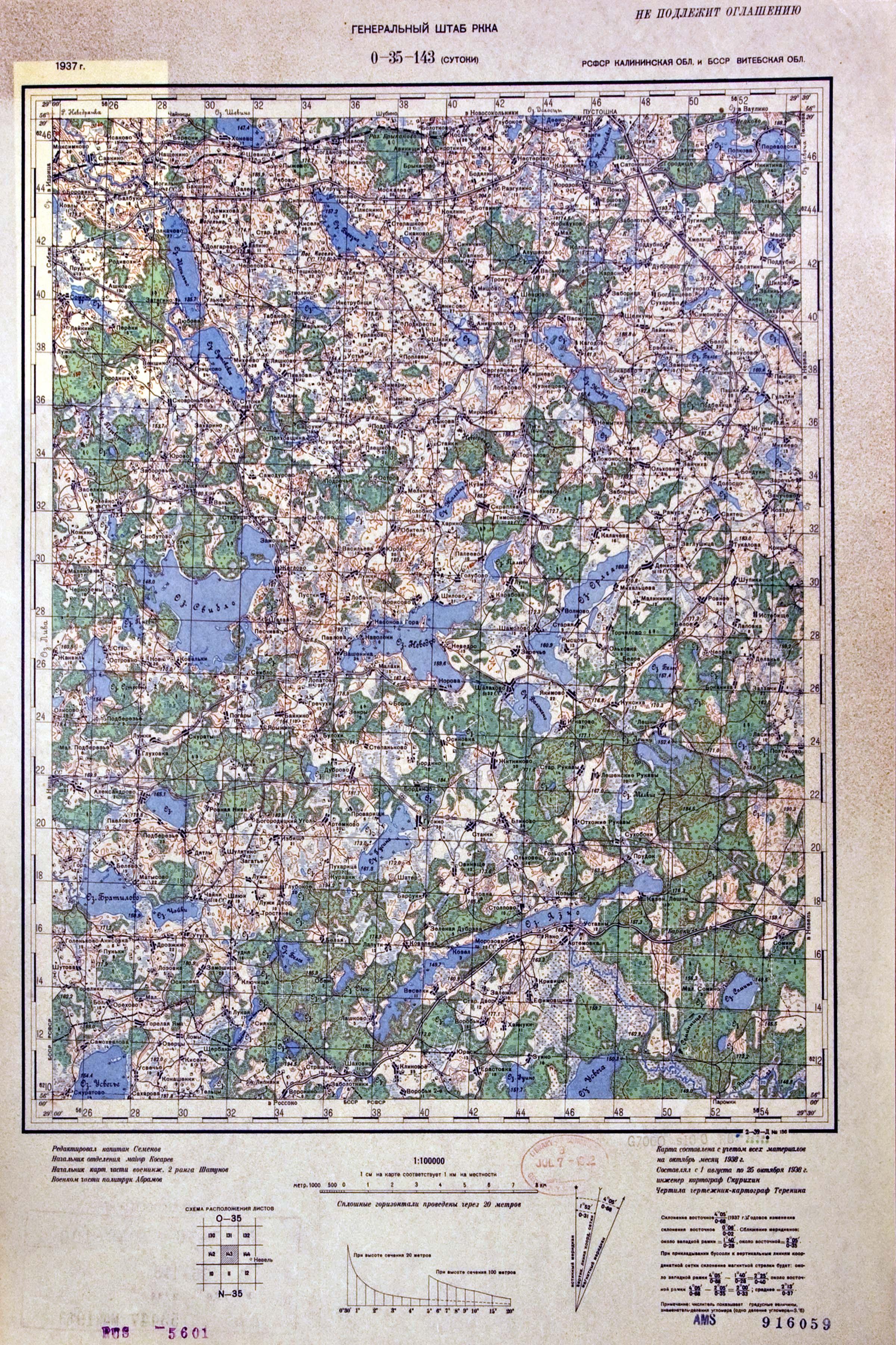 ������� ������� �����������