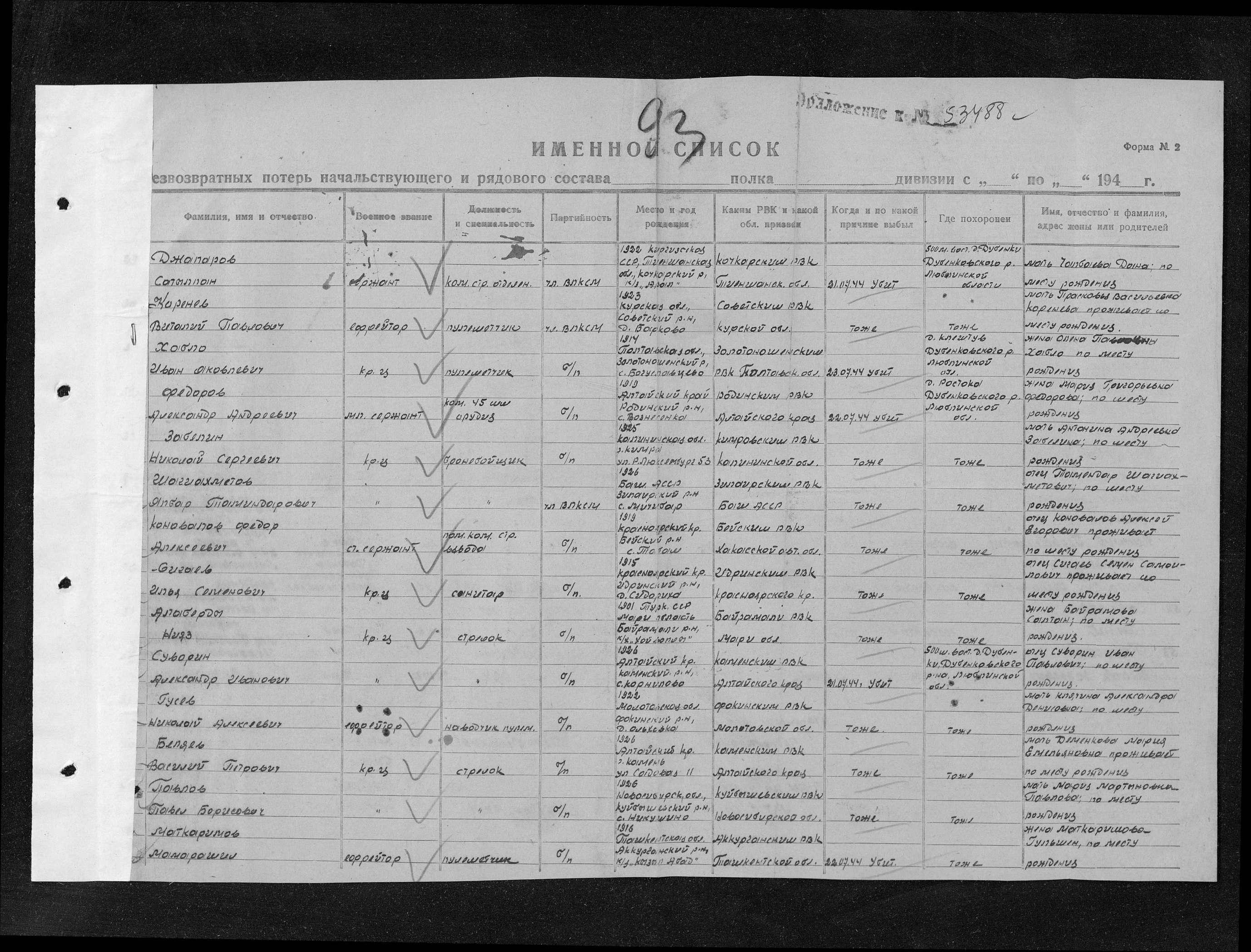 ����� ������� ����������