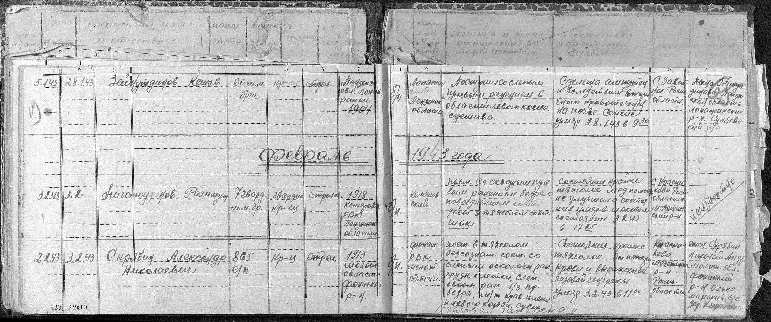 ������� ��������� ����������