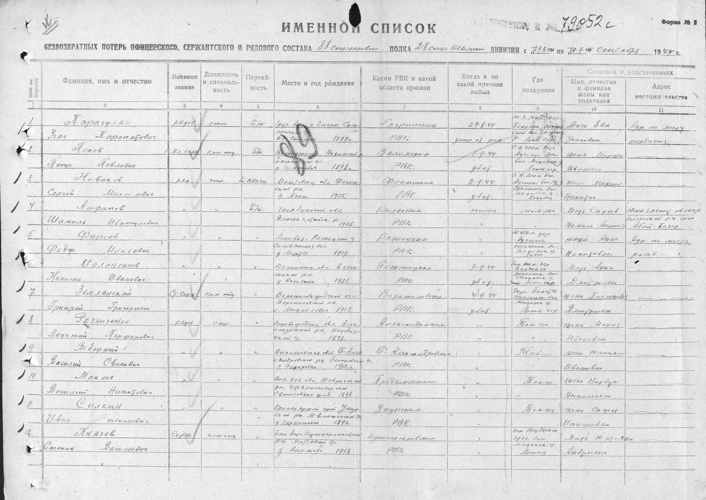 ������� ������ ����������