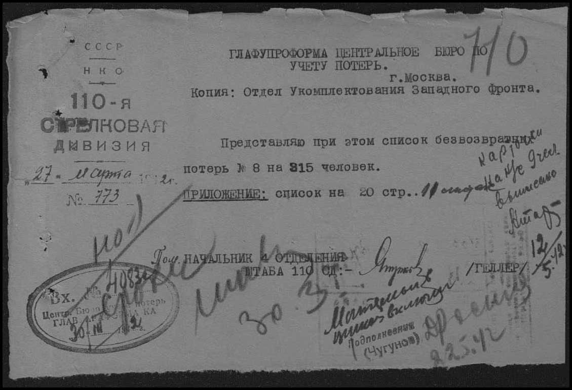 �������� ������� ���������