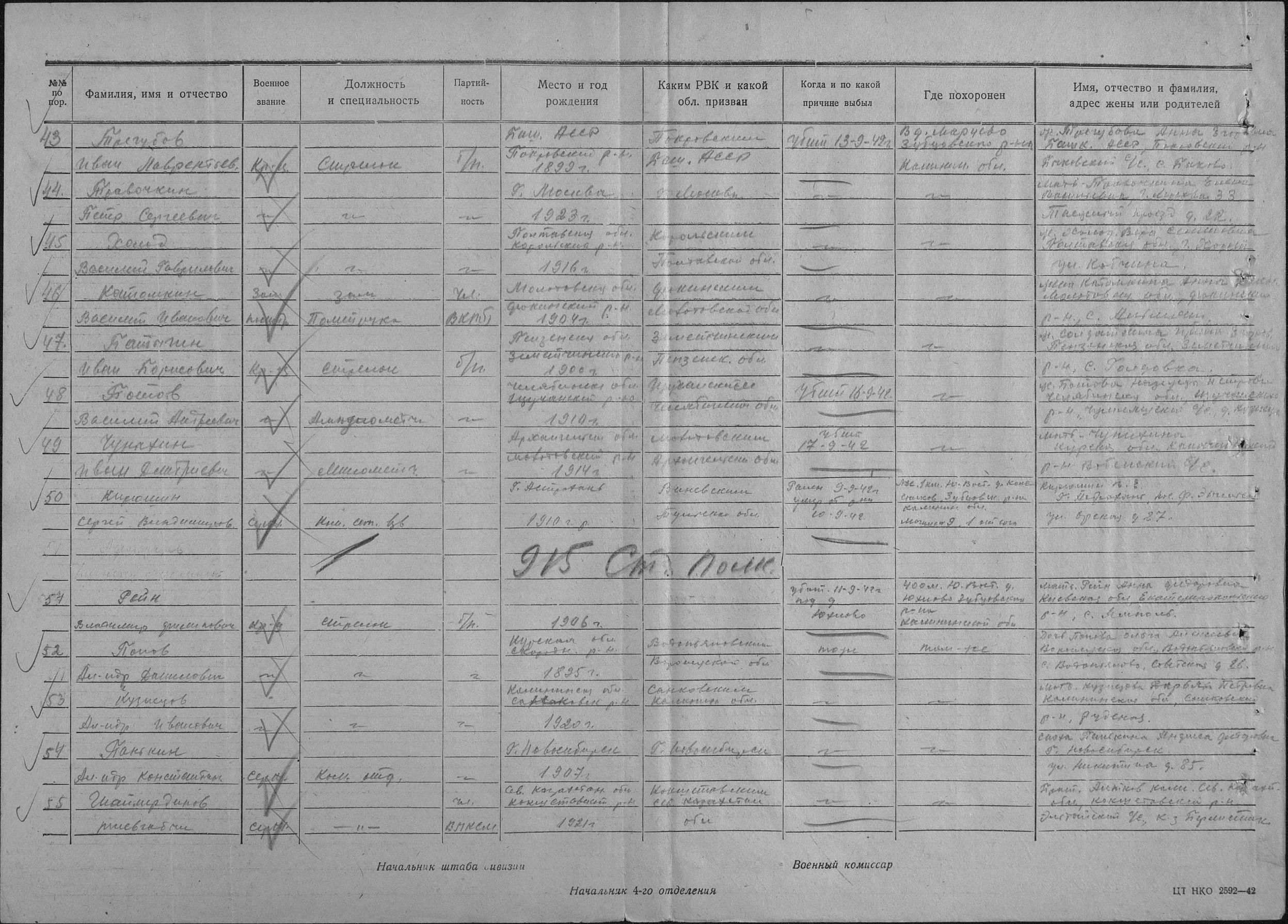 �������� ������� ��������