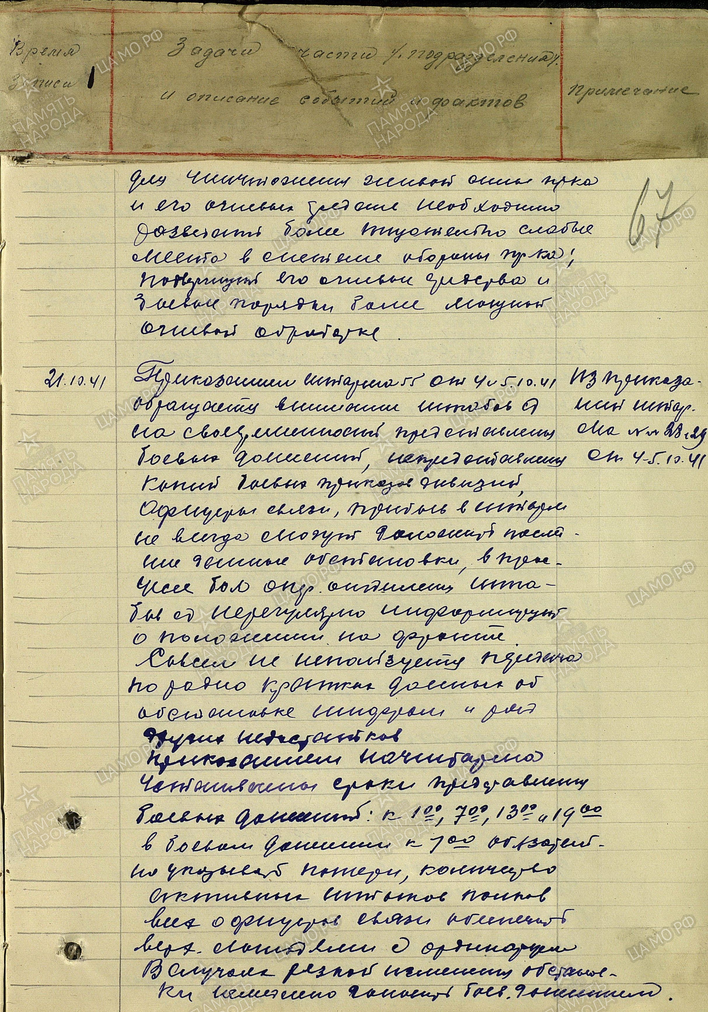 �������� ������ �������