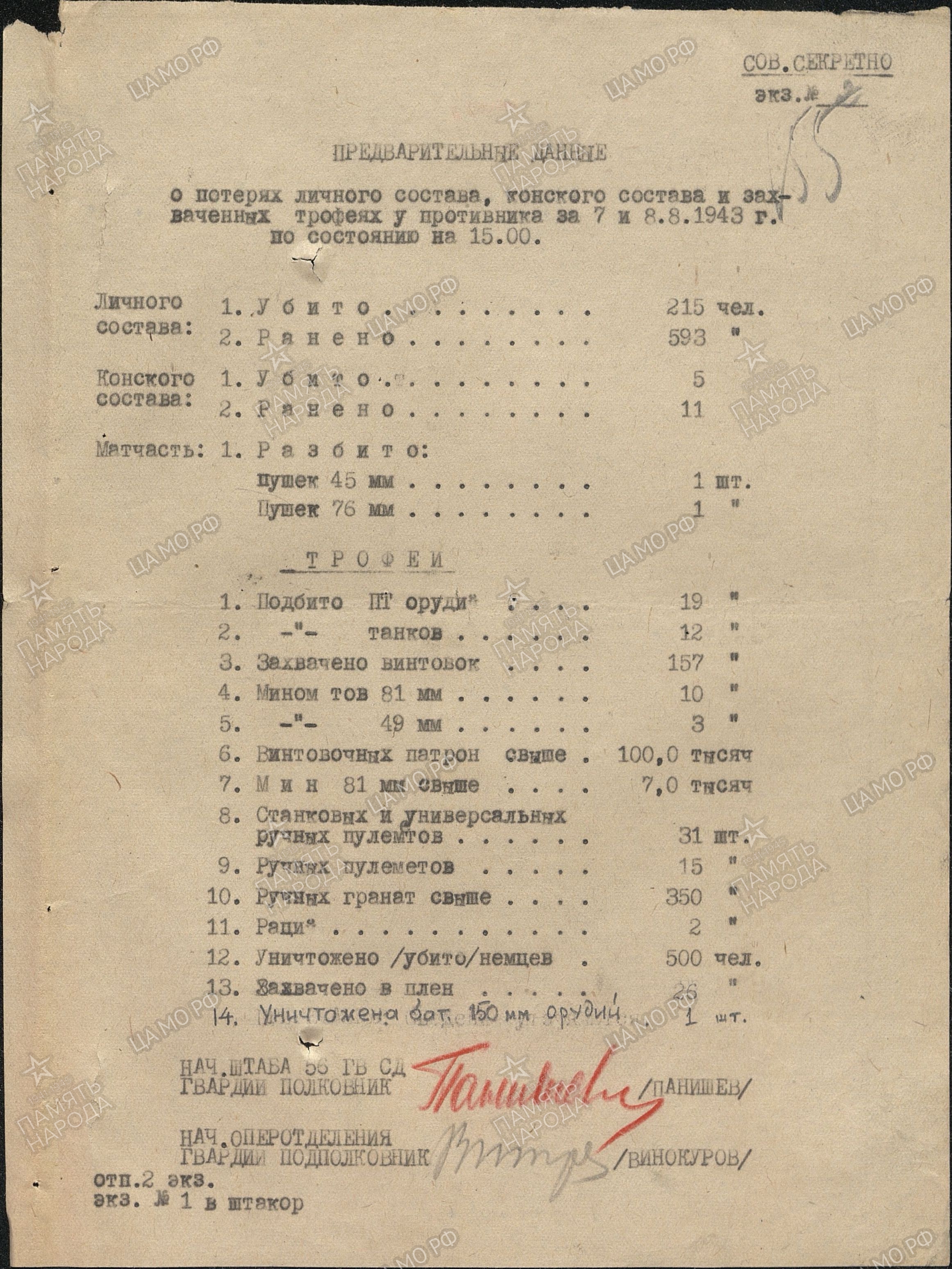 ������ ������� ���������