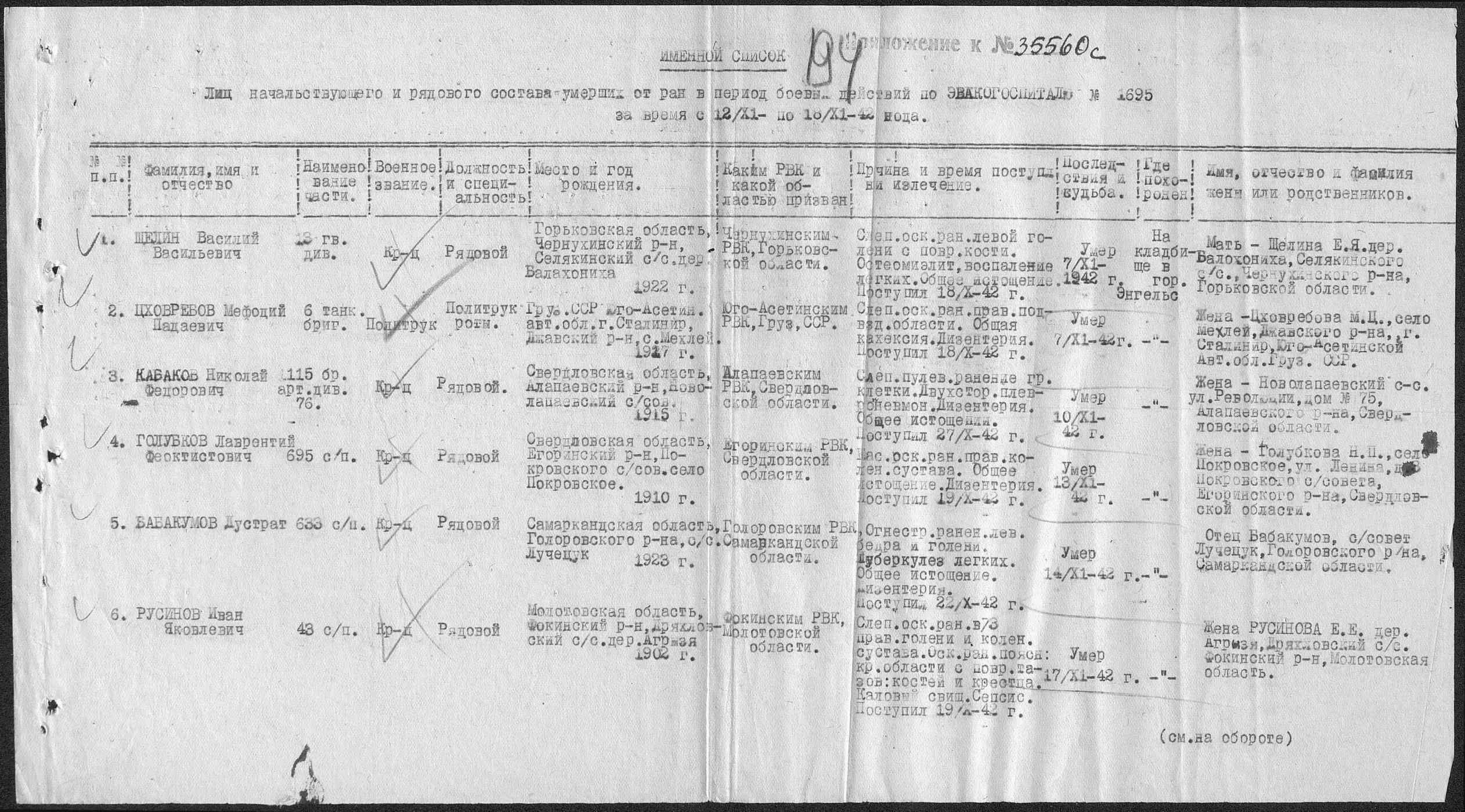 ������� ���� ���������