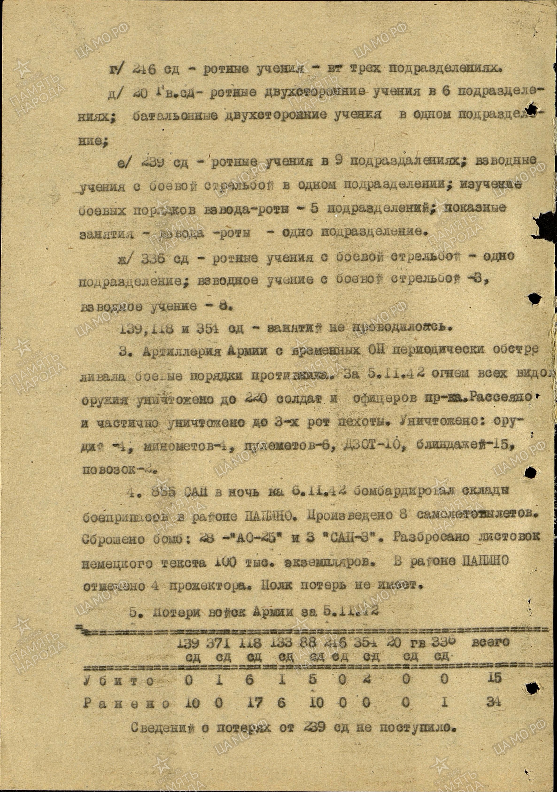 ������ ������� ��������