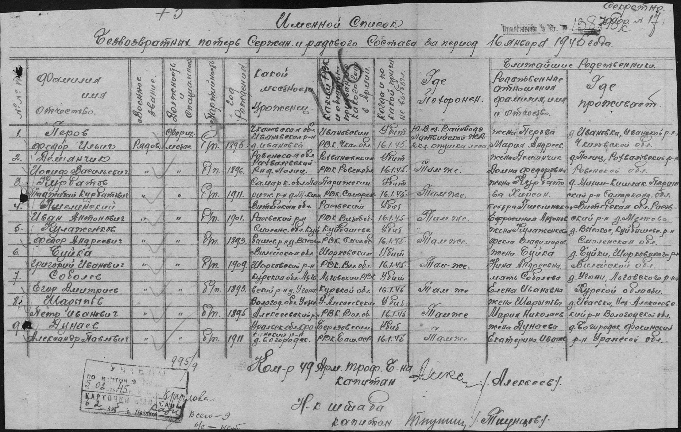 ���������� ����� ���������