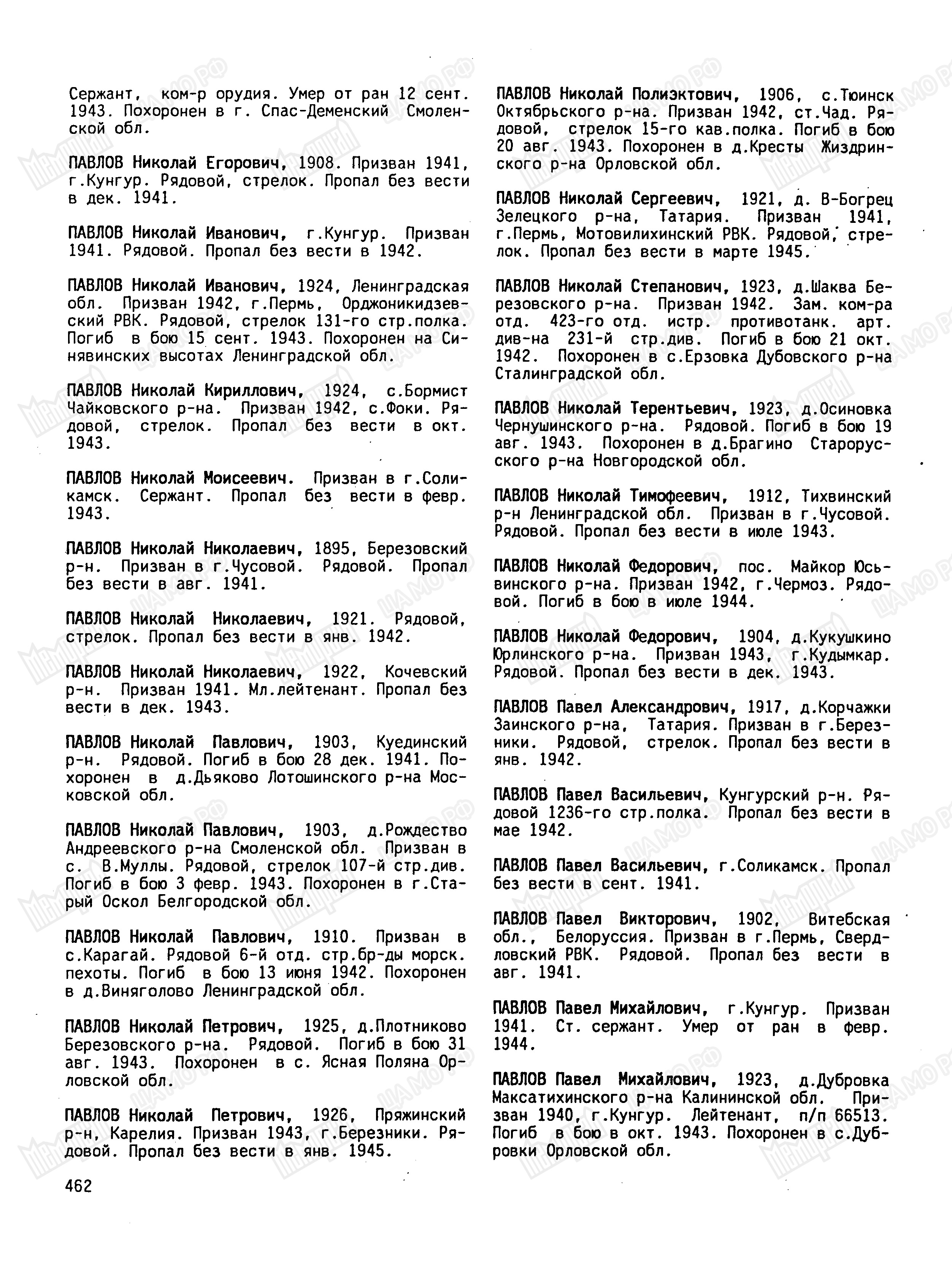 ������ ������� ����������