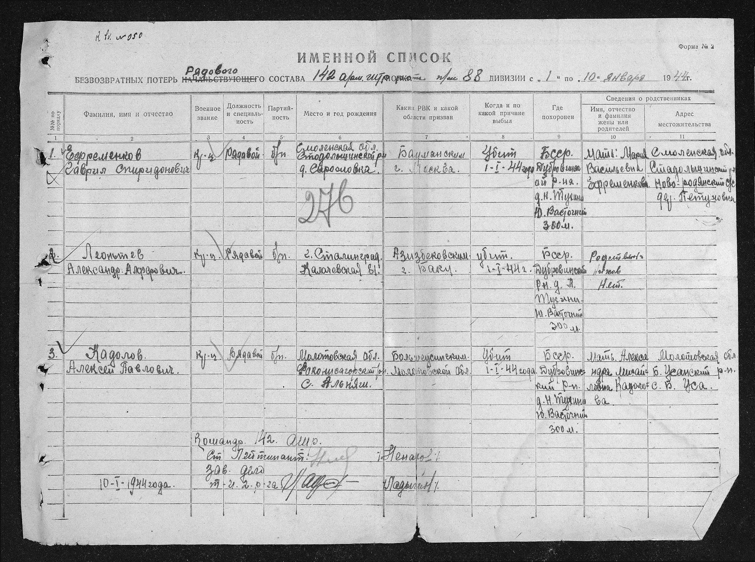 ������� ���� ���������