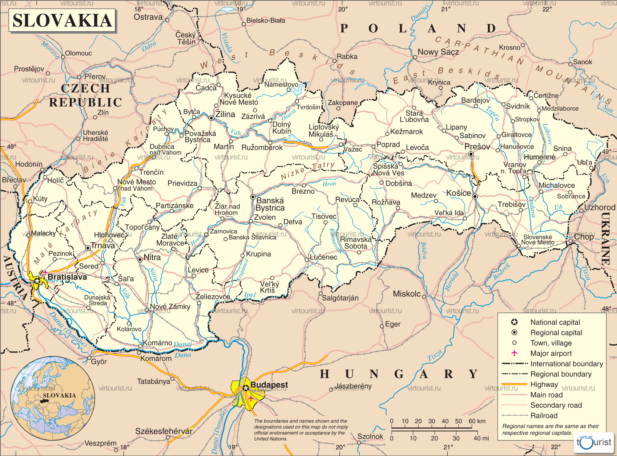 ������� ������ ����������