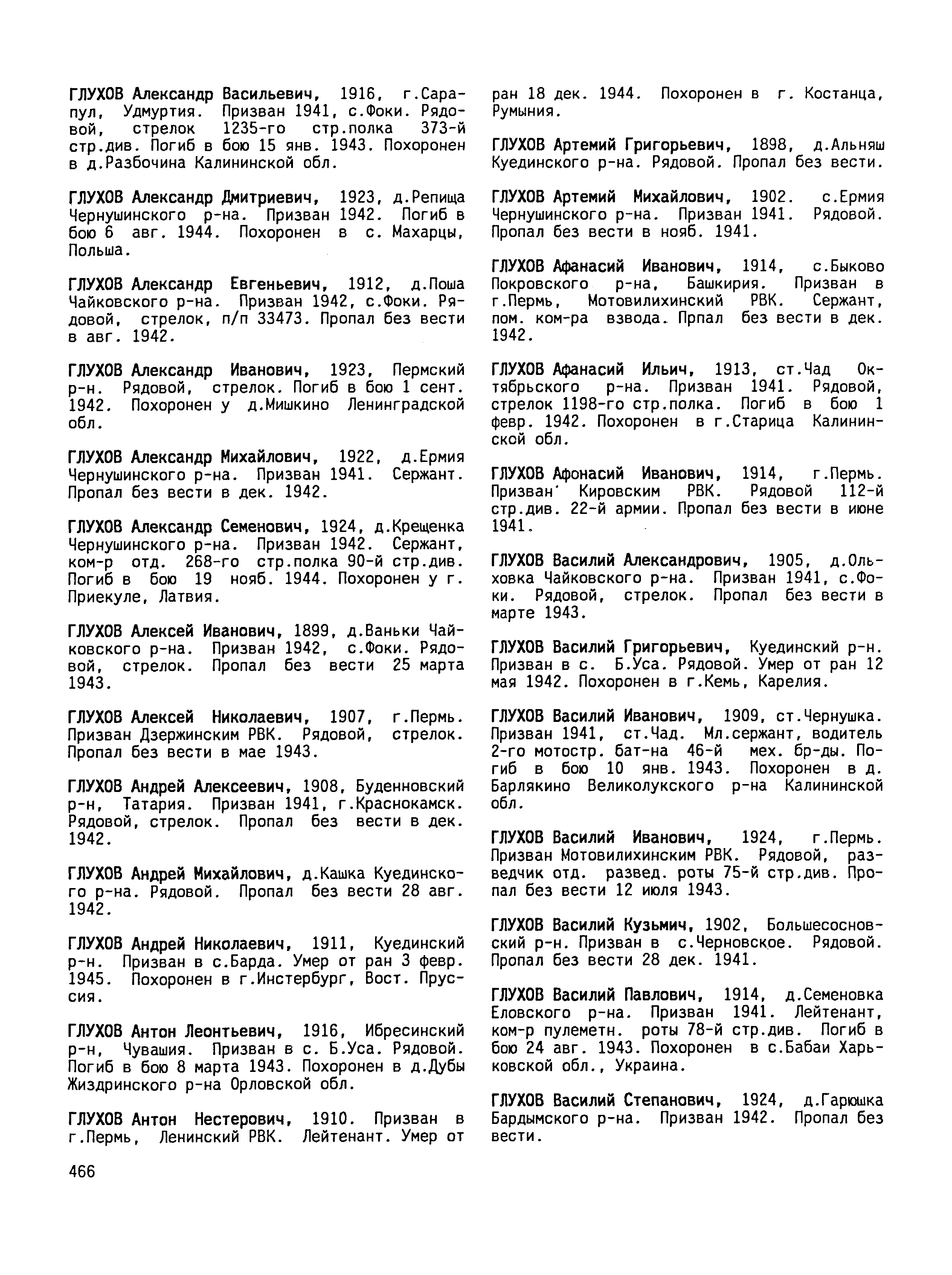 ������ ������� �������������