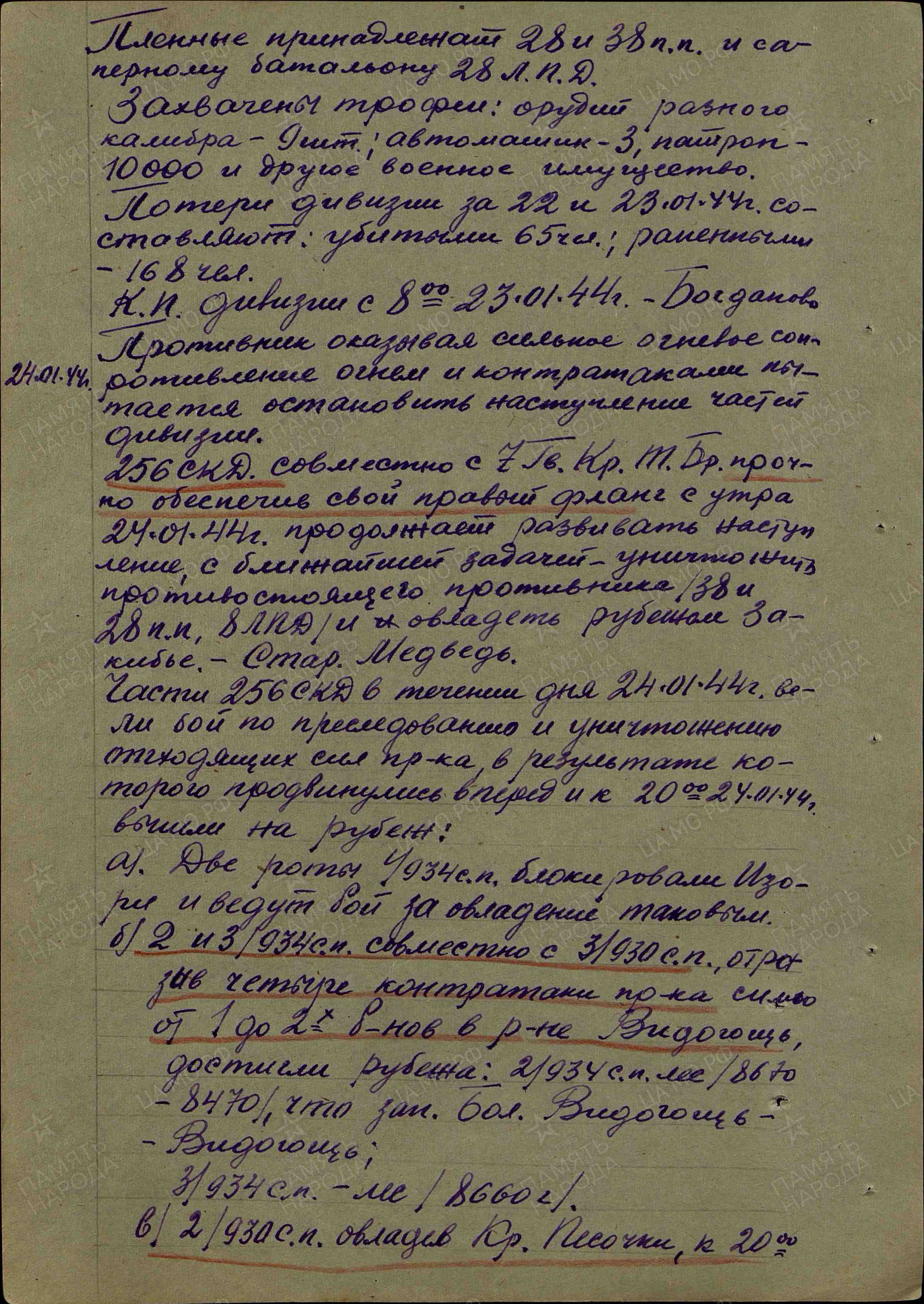 ������ ���� �����������