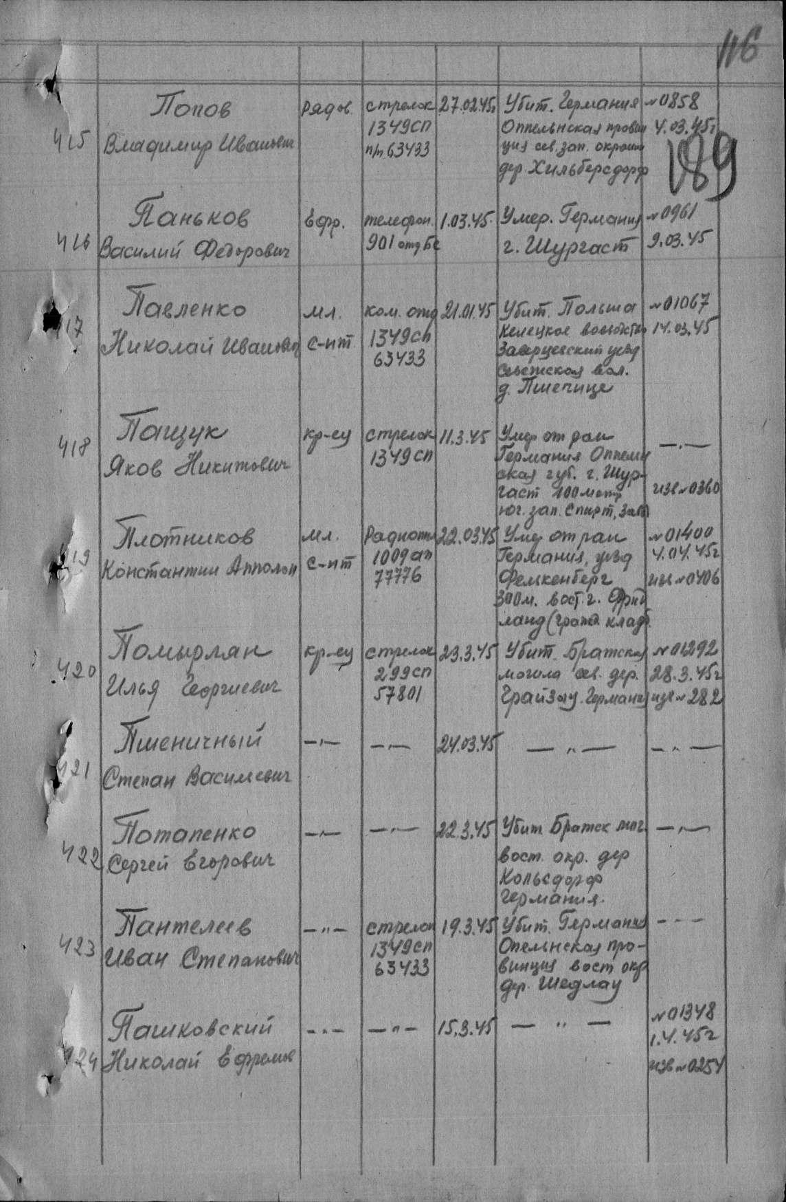 ������� ������� ���������