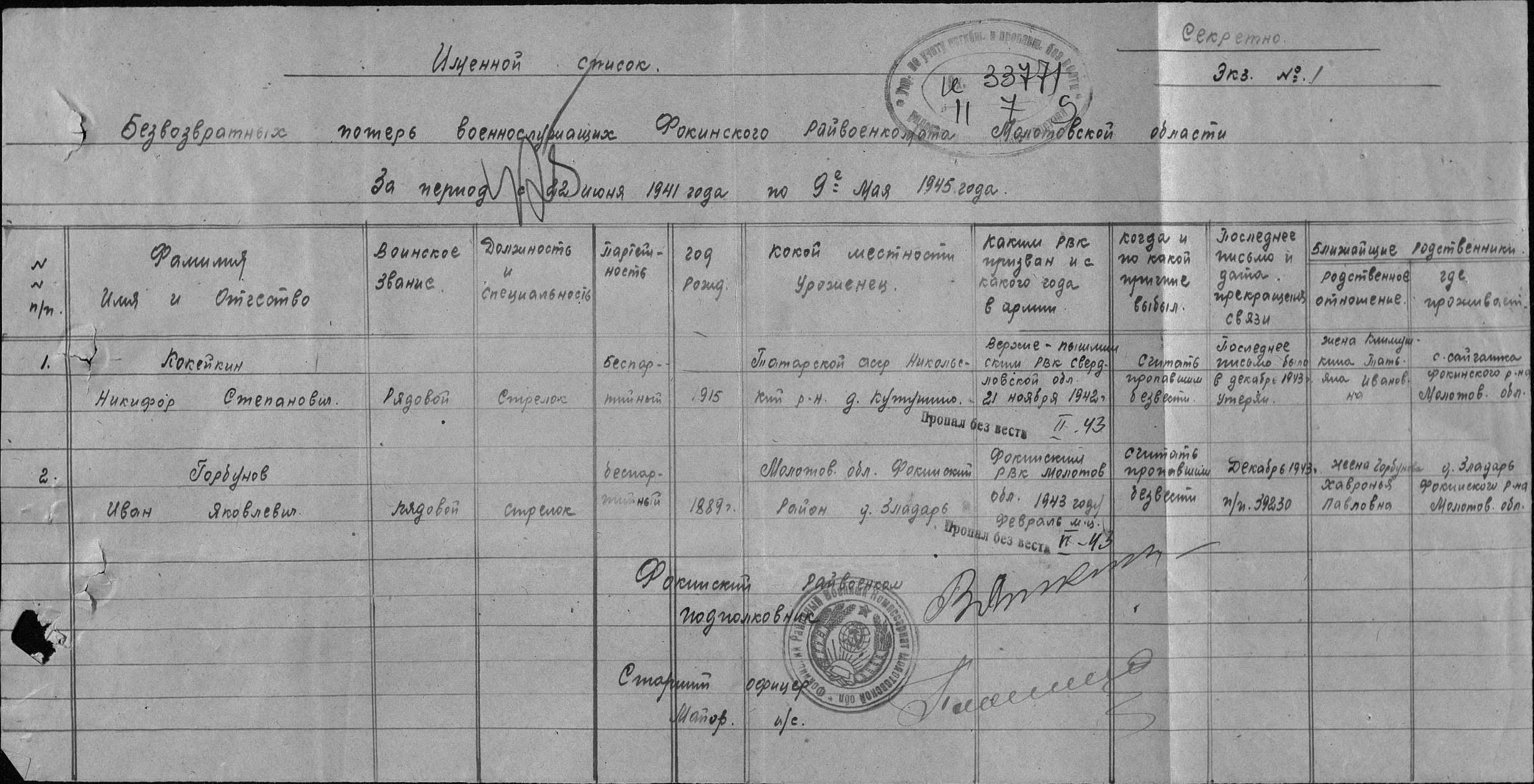 �������� ���� ���������