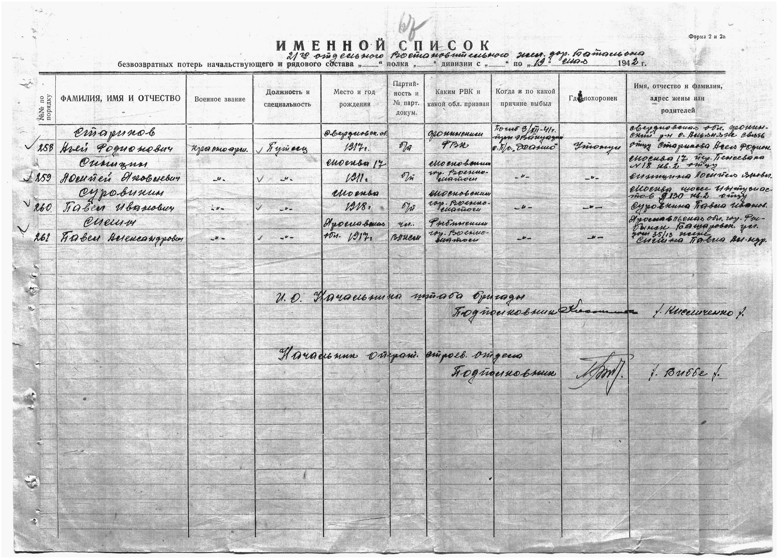 �������� ���� ����������