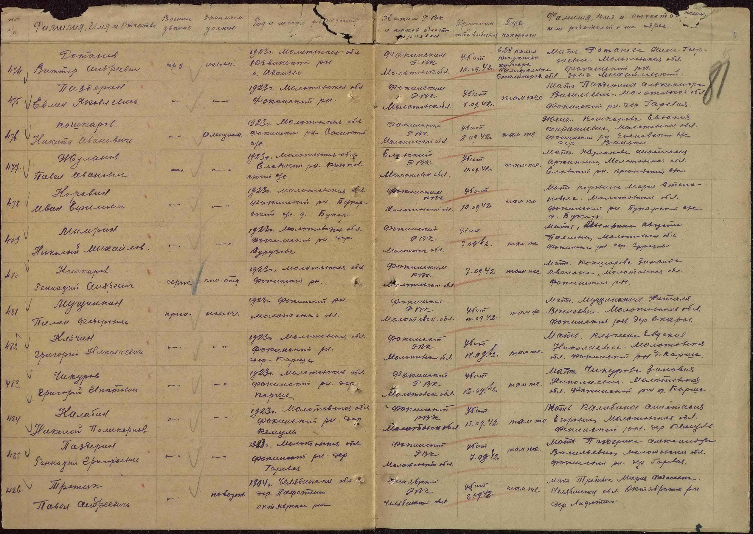 �������� ������ ��������