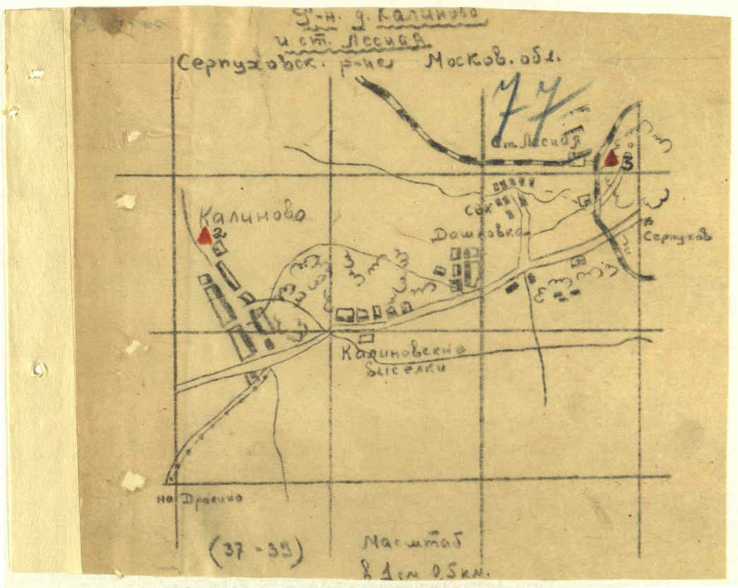 ������ ������� ����������