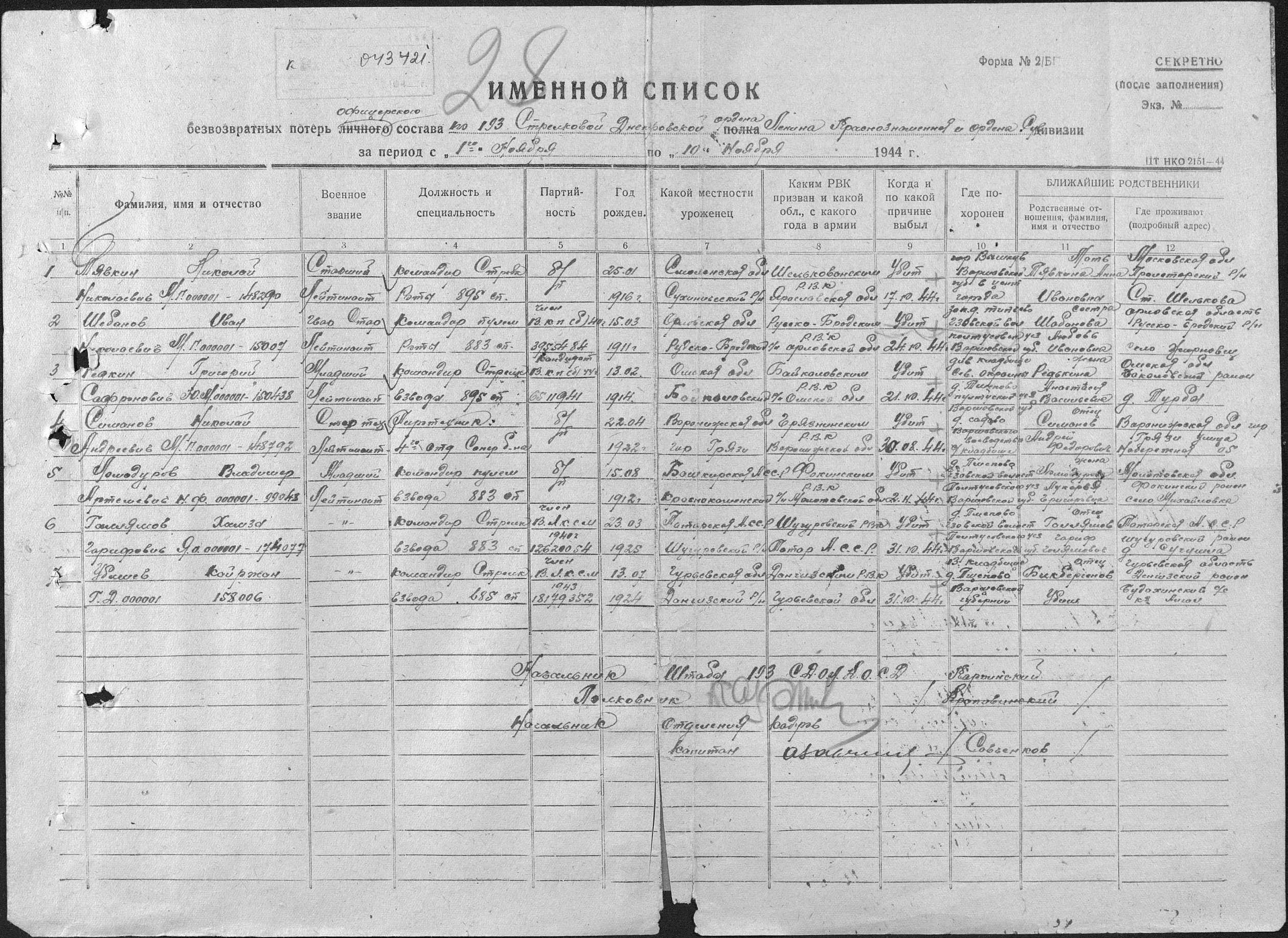 ��������� �������� ���������